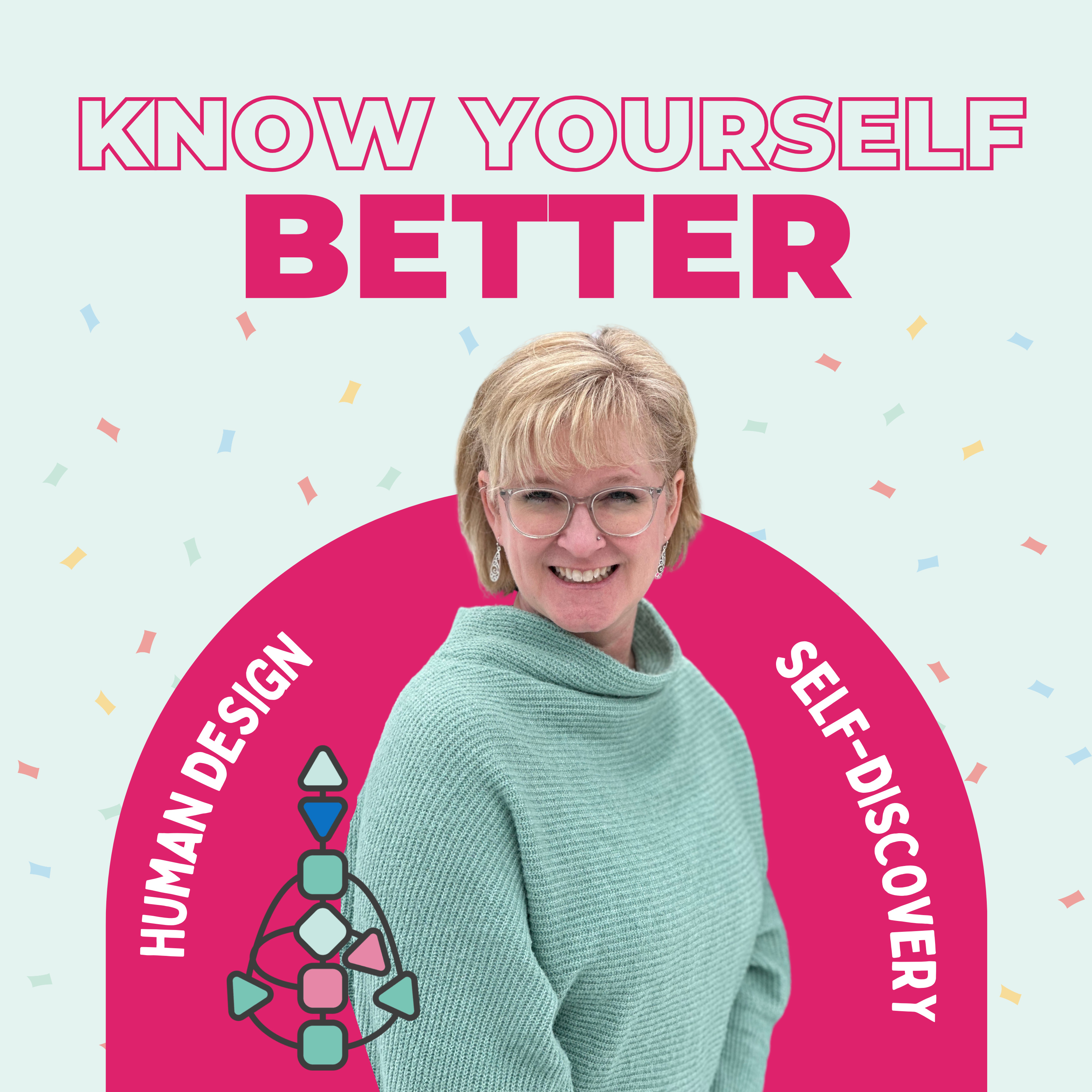 Know Yourself Better