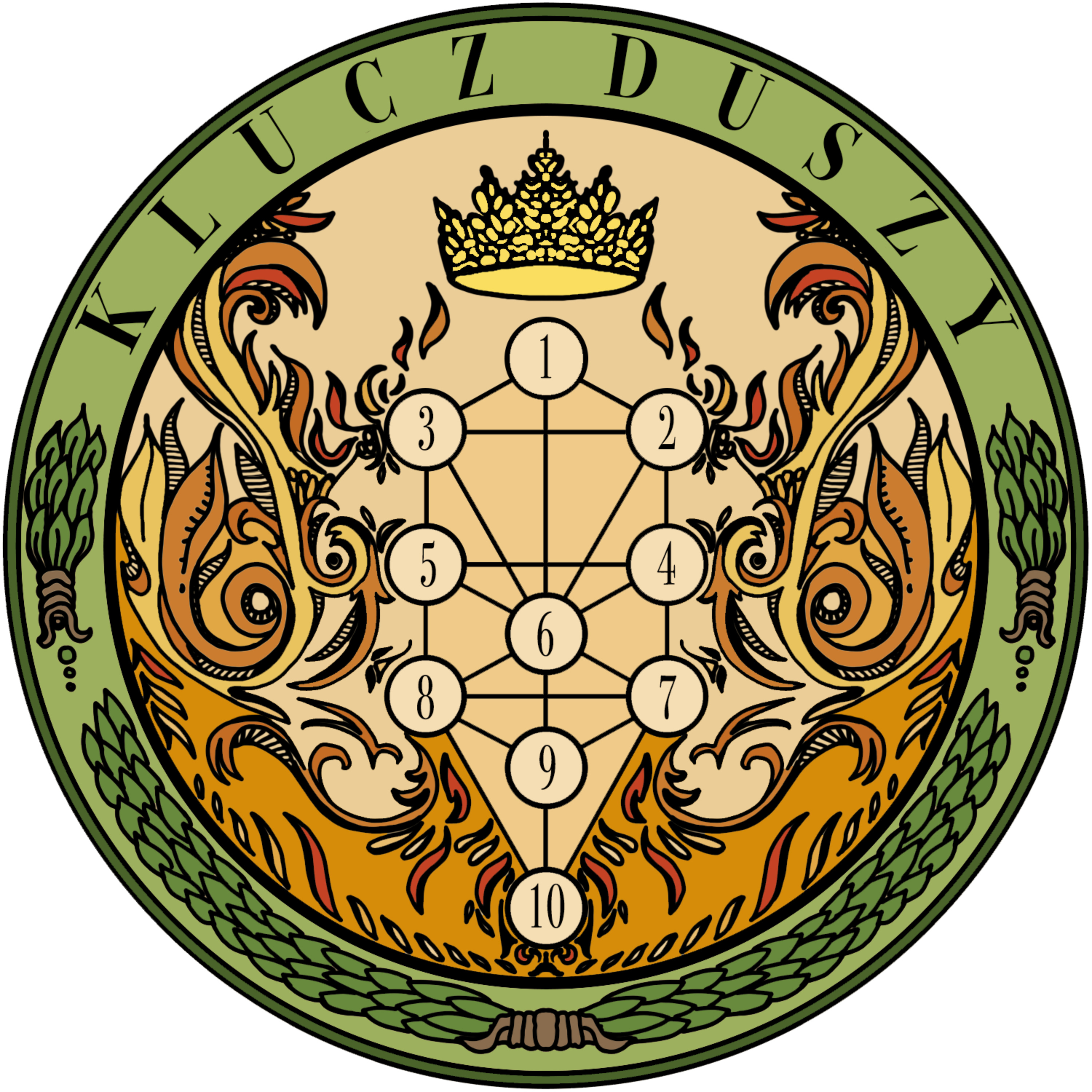 Klucz Duszy