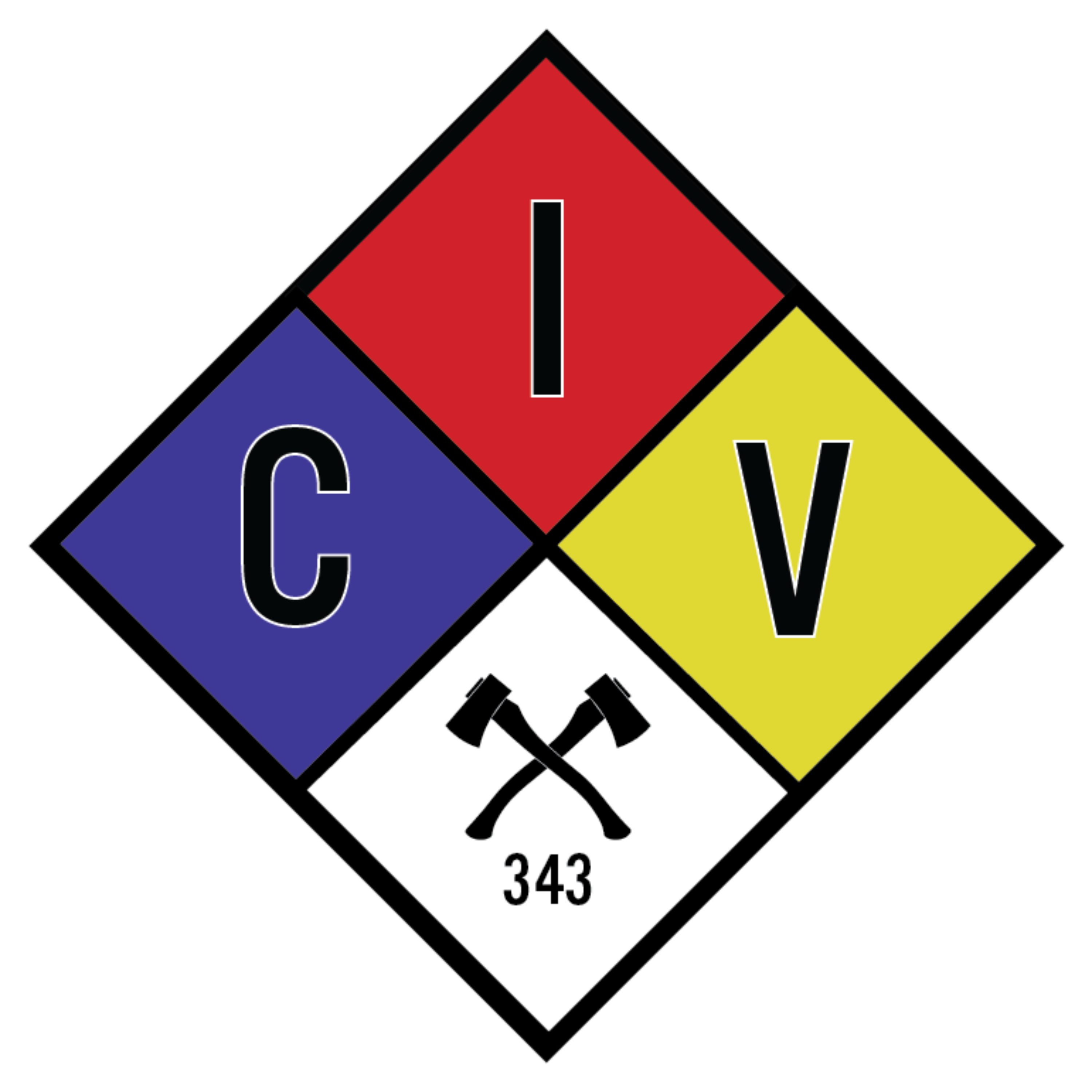 Conversation is Ventilation
