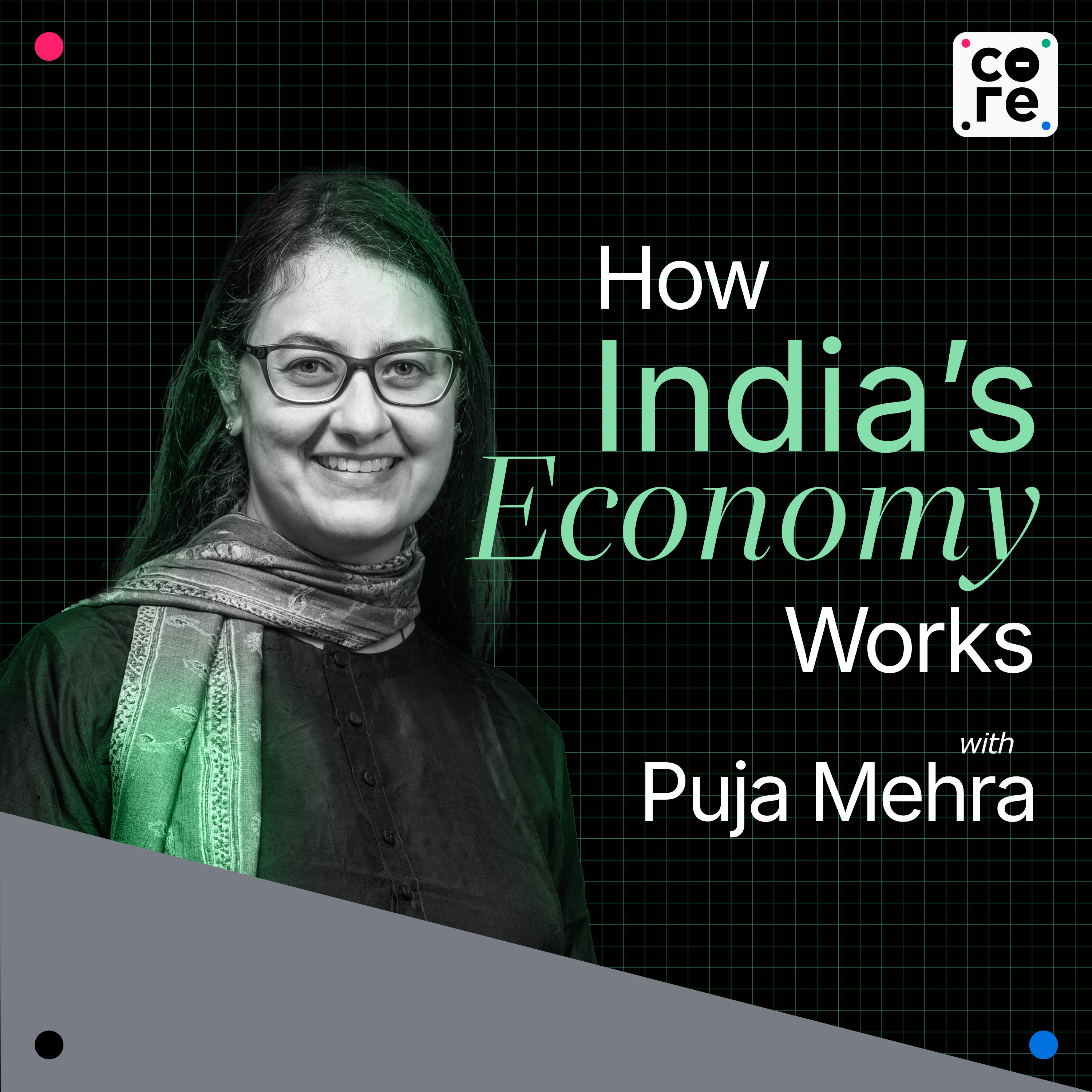 How India's Economy Works