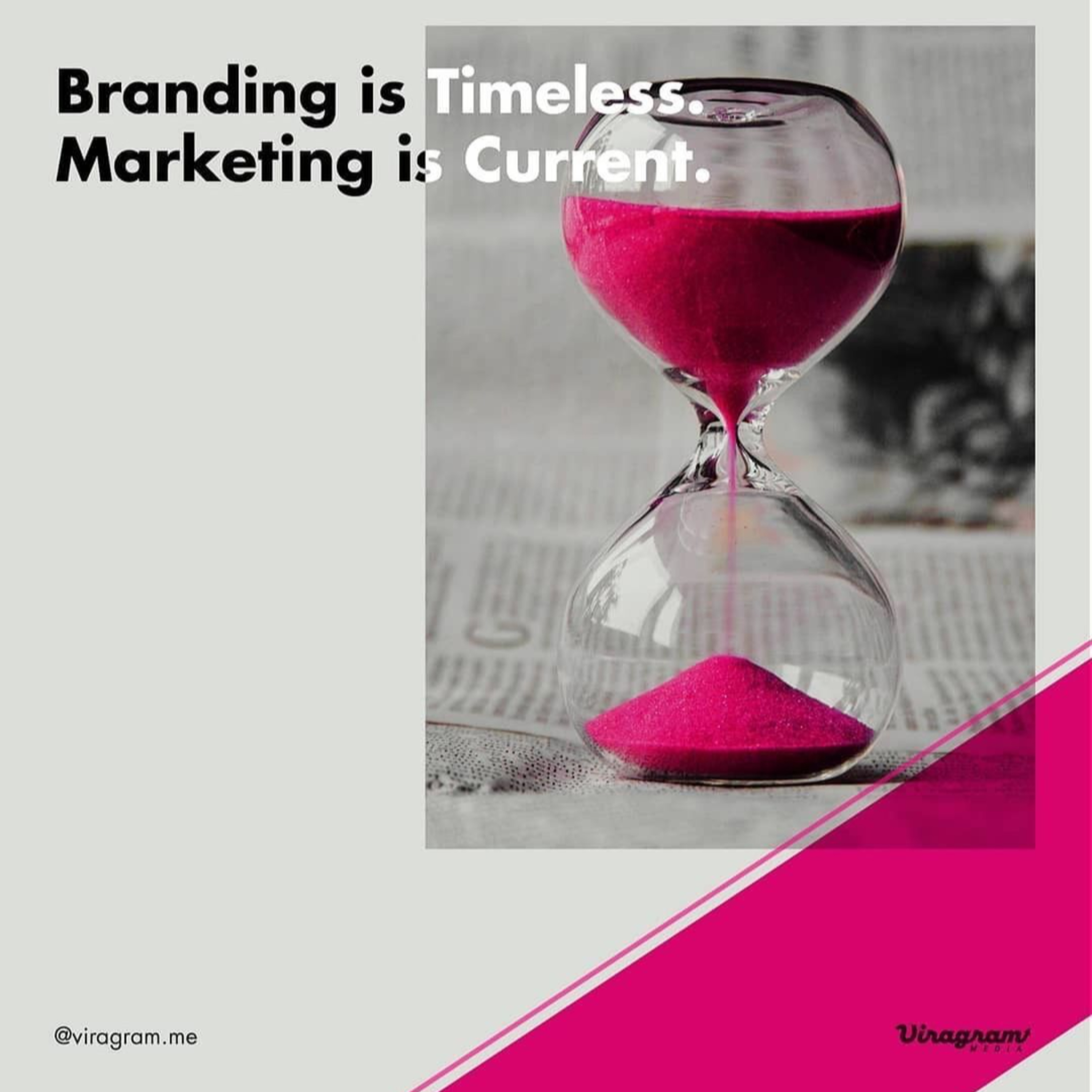 The Brand Blueprint by Viragram Media podcast artwork