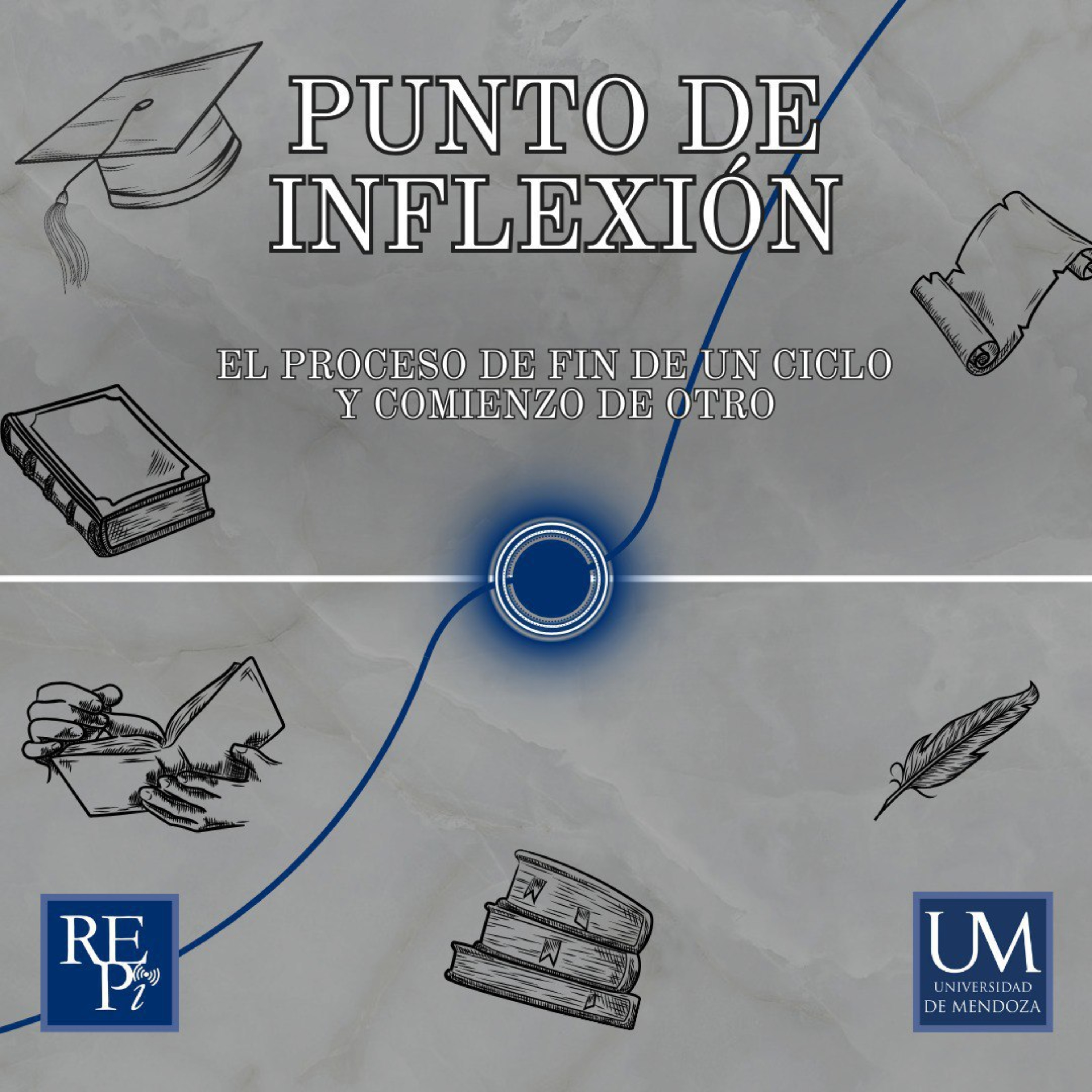 Punto de Inflexión – UM