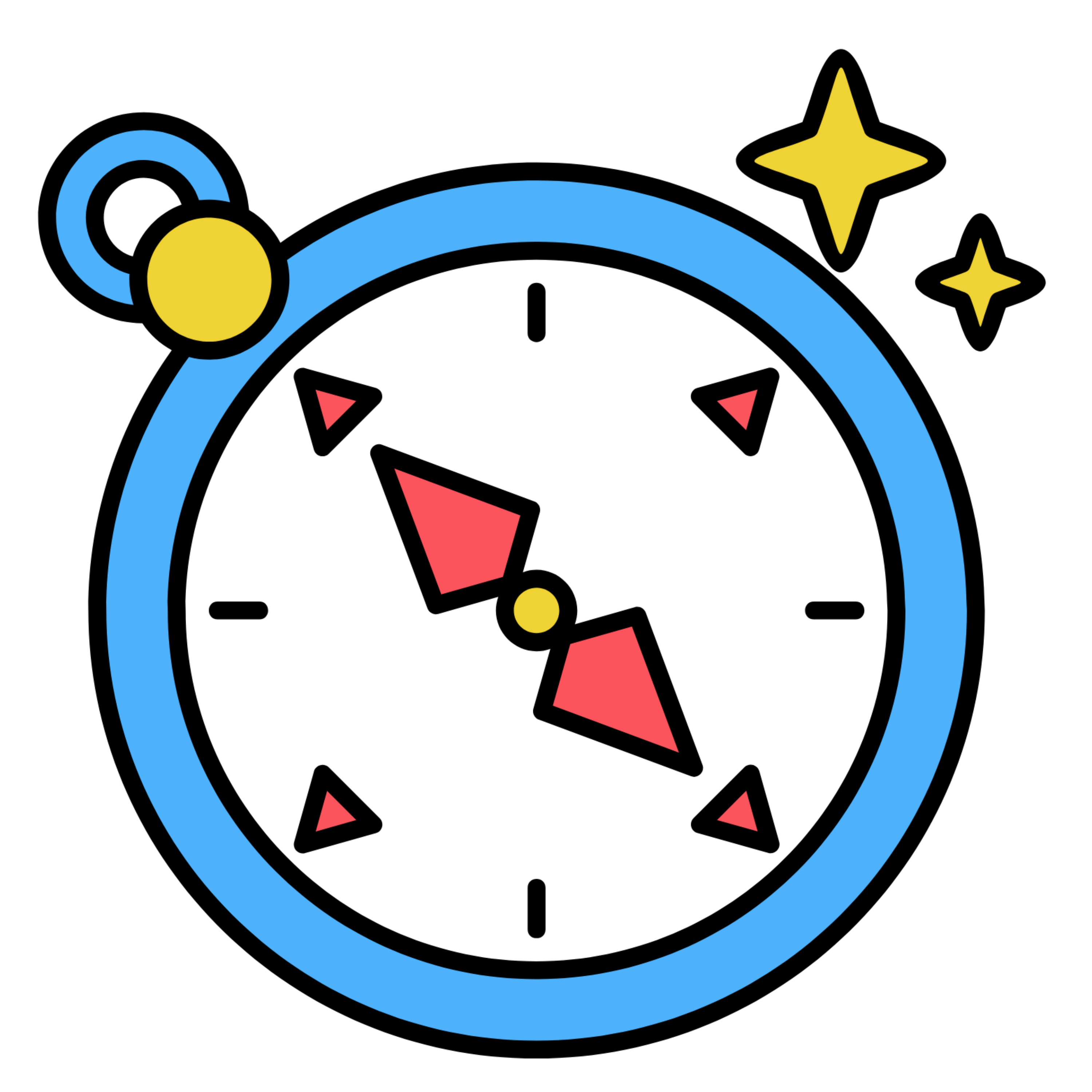 The Magic Compass