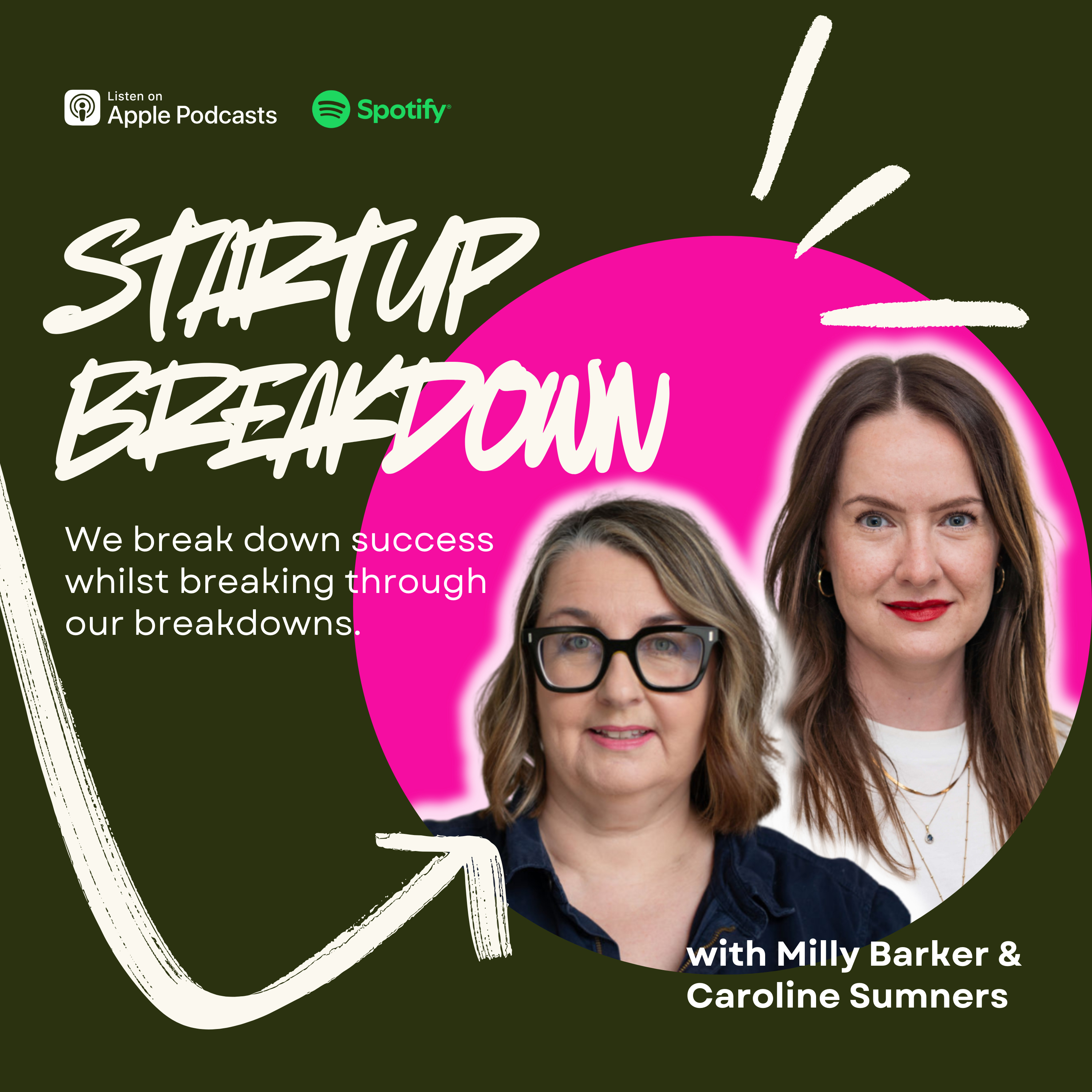 Startup Breakdown