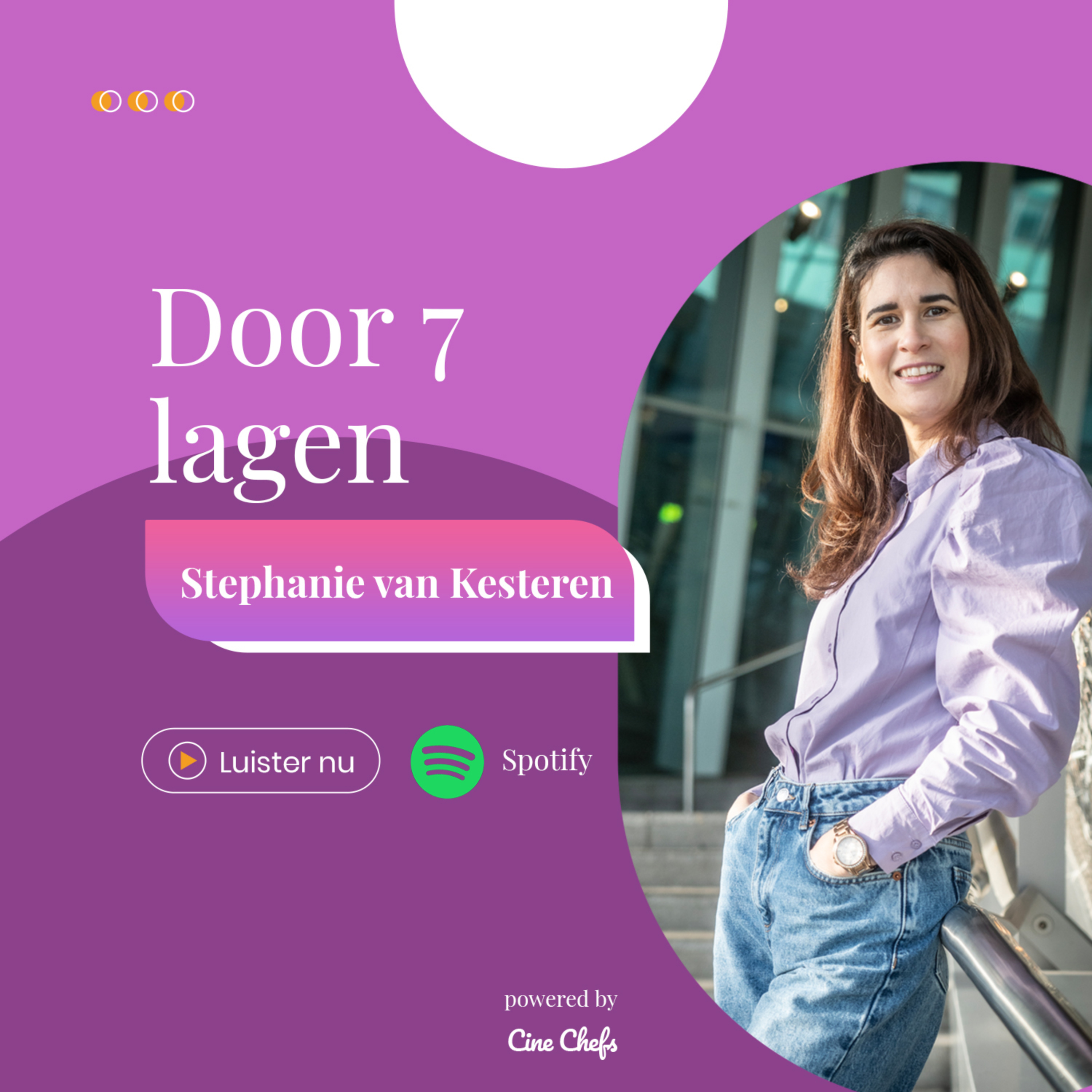 Podcast Luisteren PodNL Door 7 Lagen Podcast Luisteren PodNL Door 7 Lagen