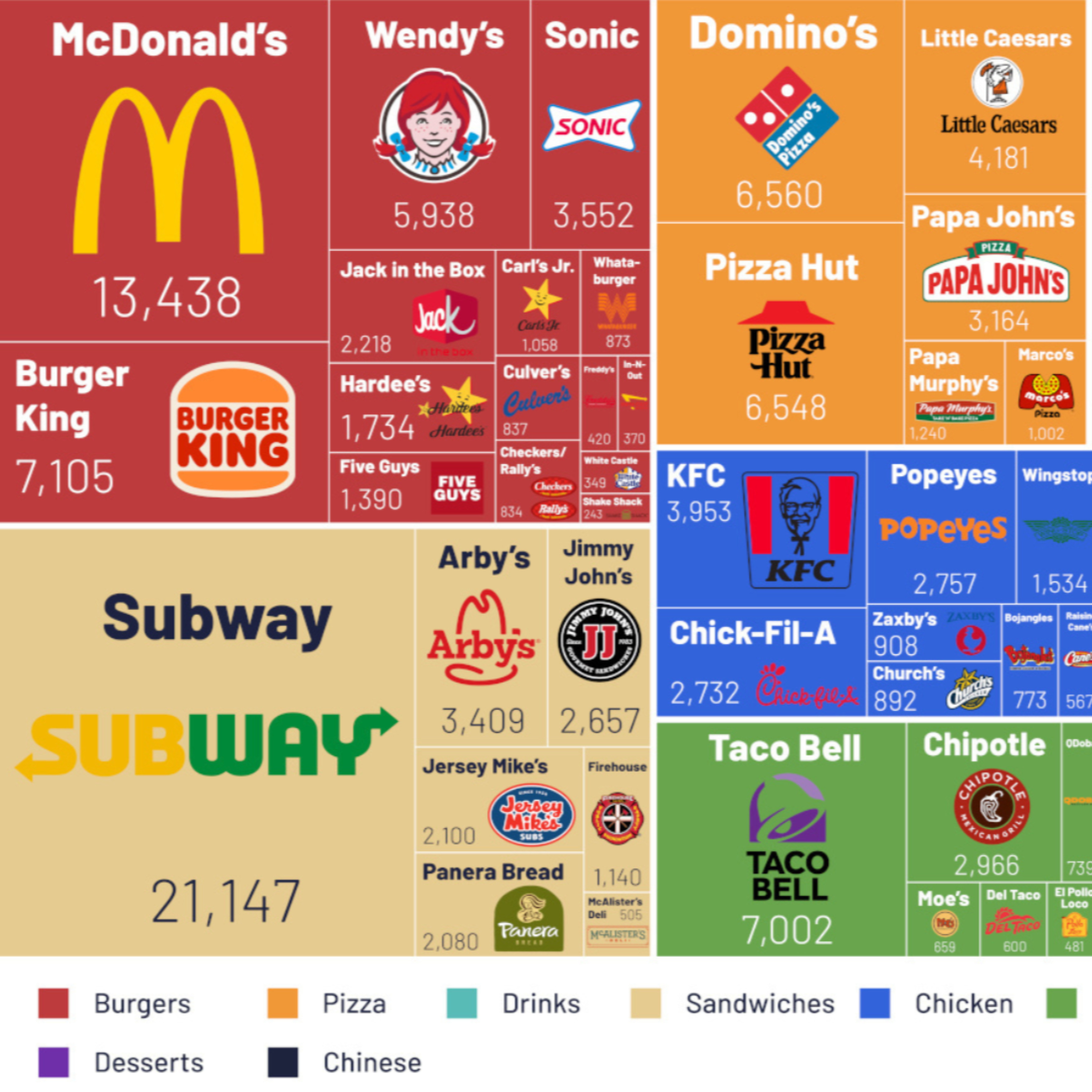 Fast Food Frenzy PH podcast artwork