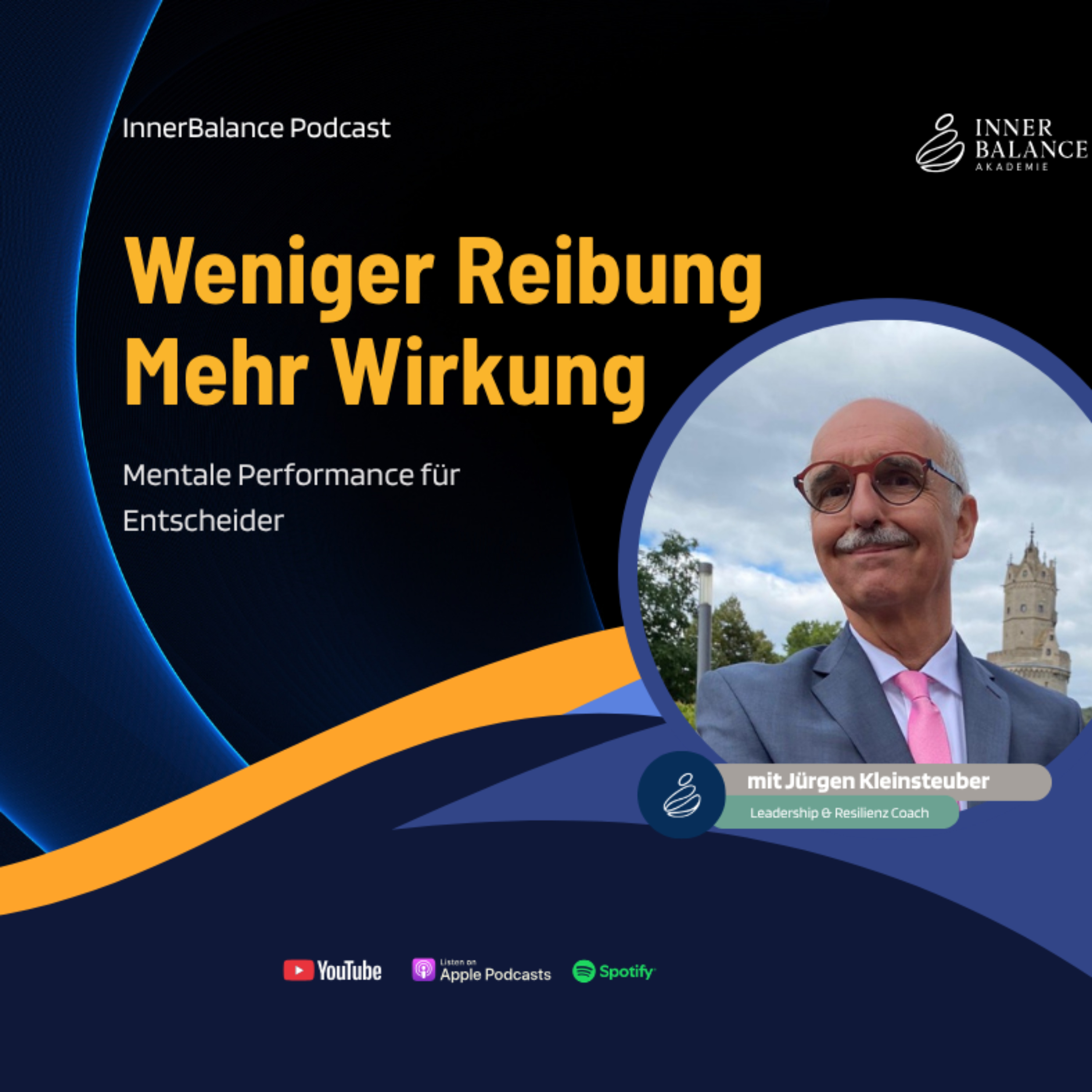 InnerBalance – Der Anti-Reibungs Podcast