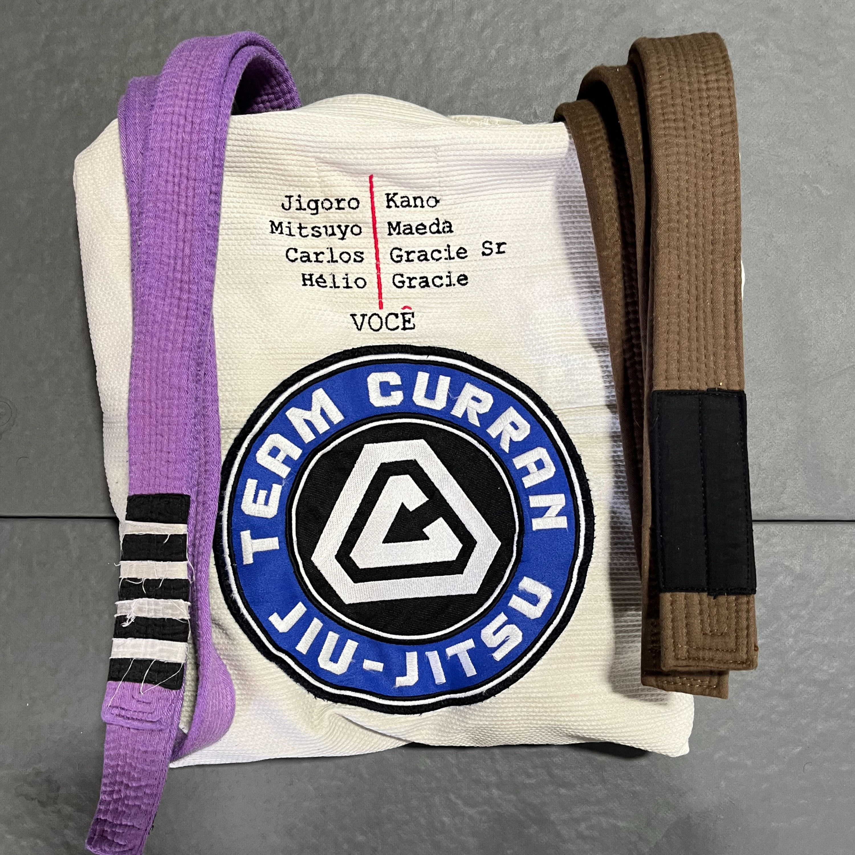 PH of Jiu Jitsu