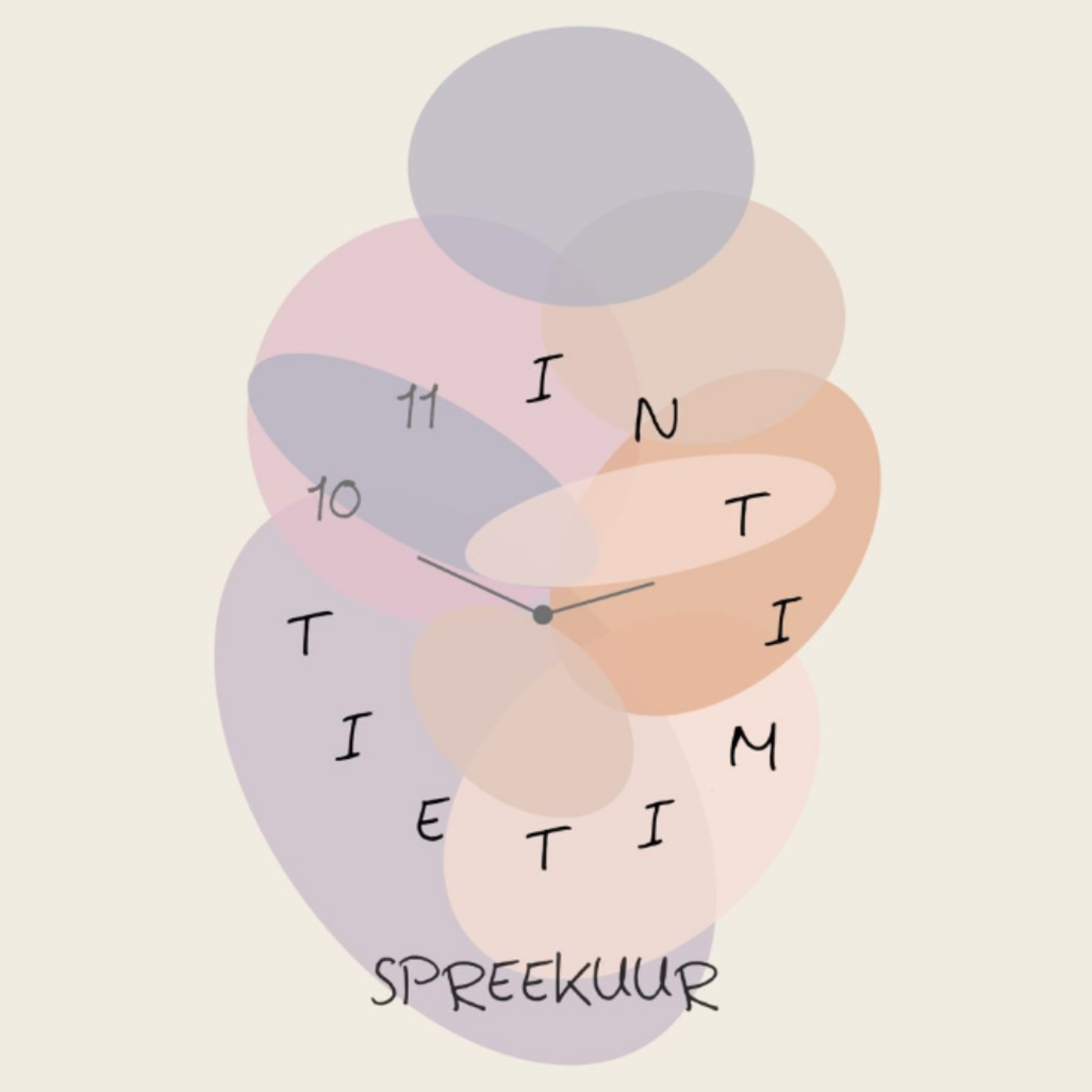 Het Intimiteit spreekuur