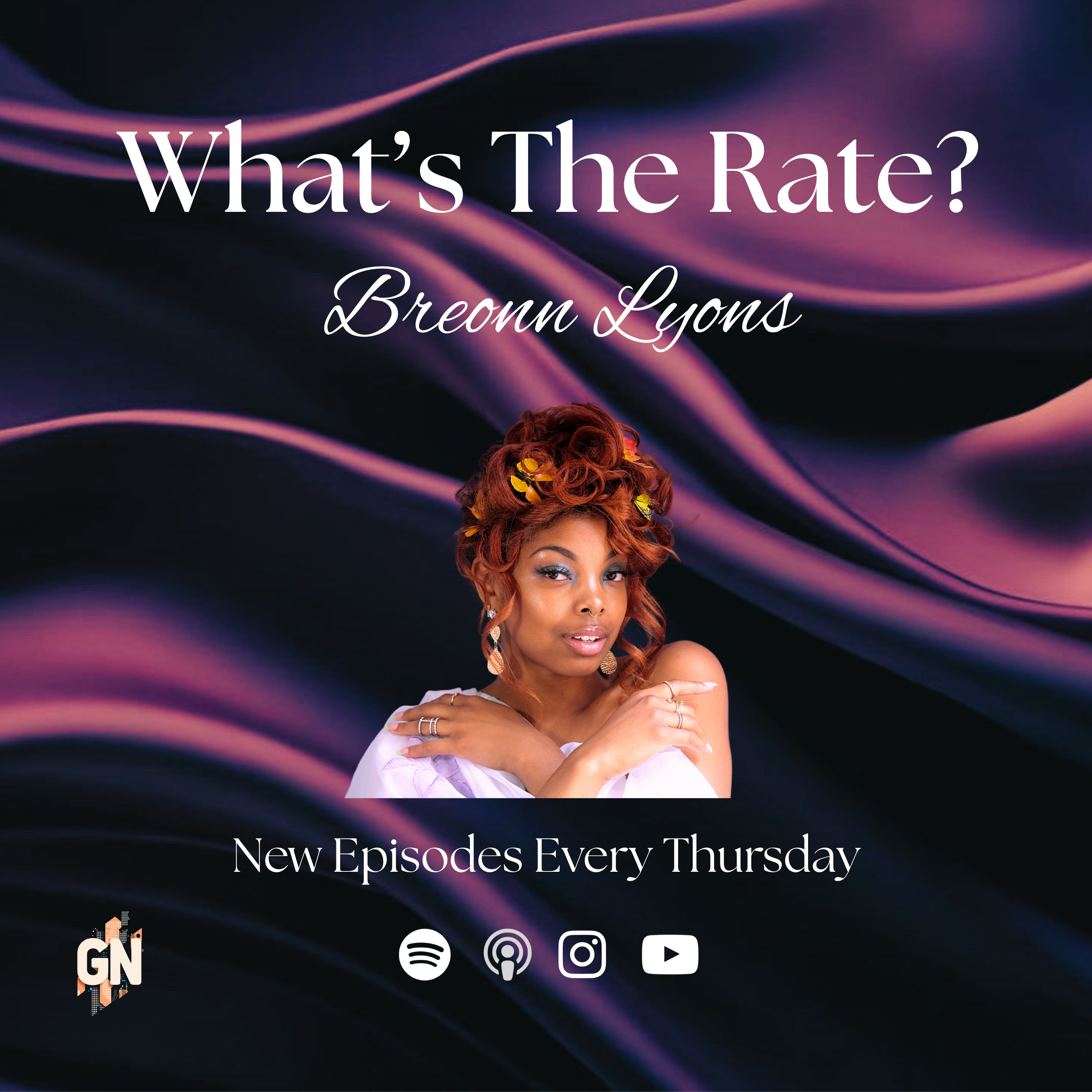 What's The Rate?