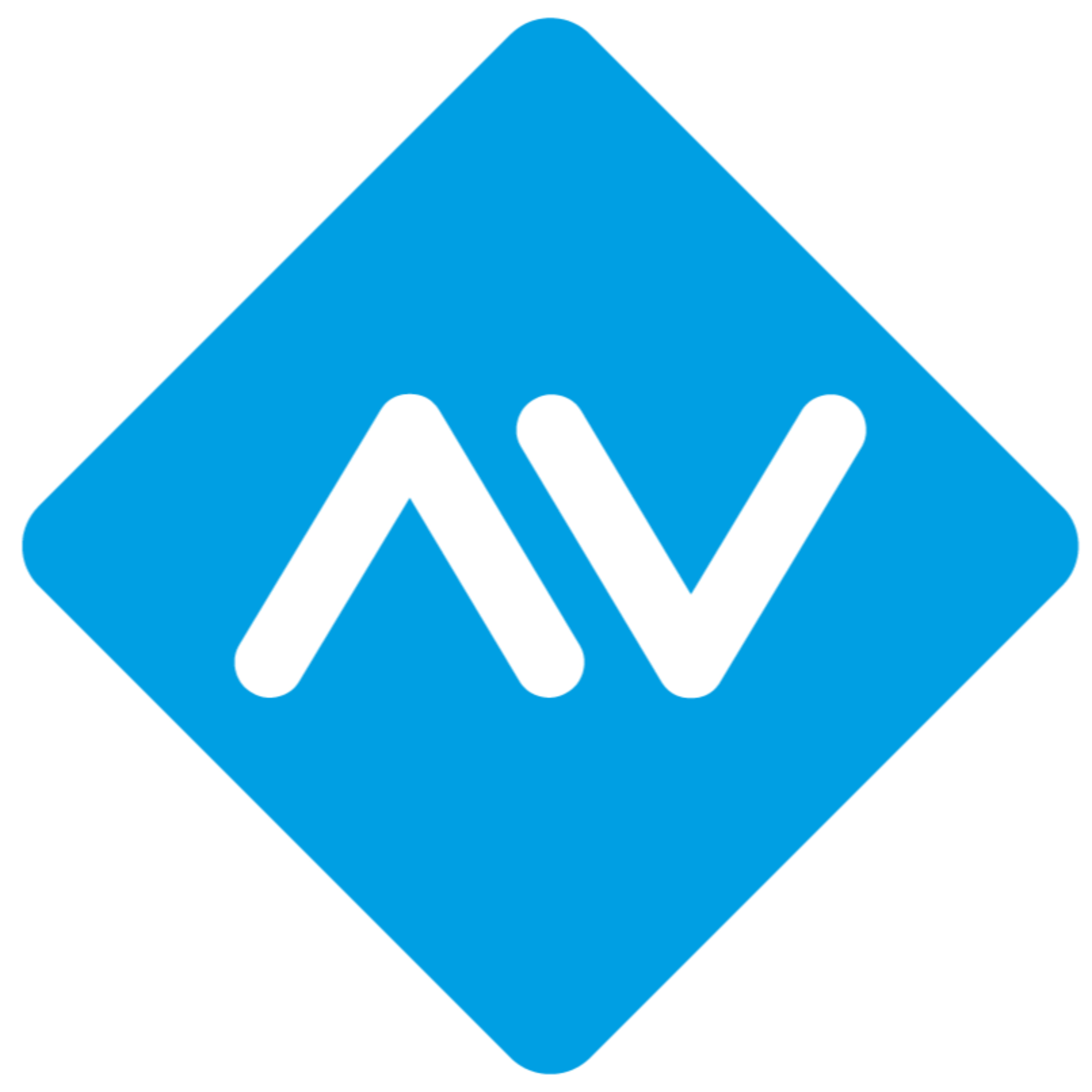AccountView; het financiële hart van uw onderneming podcast artwork