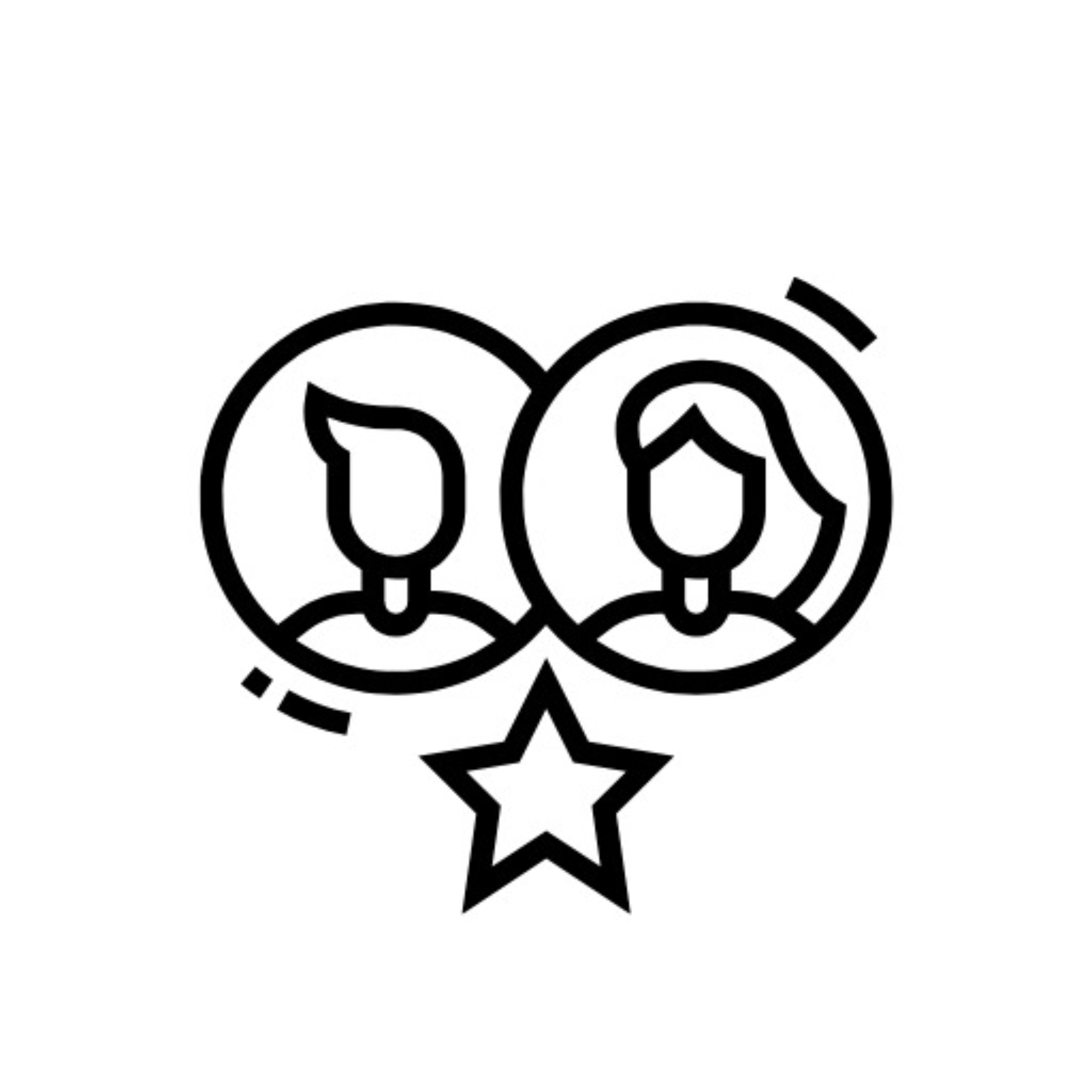 The Path To Meaningful Relationships