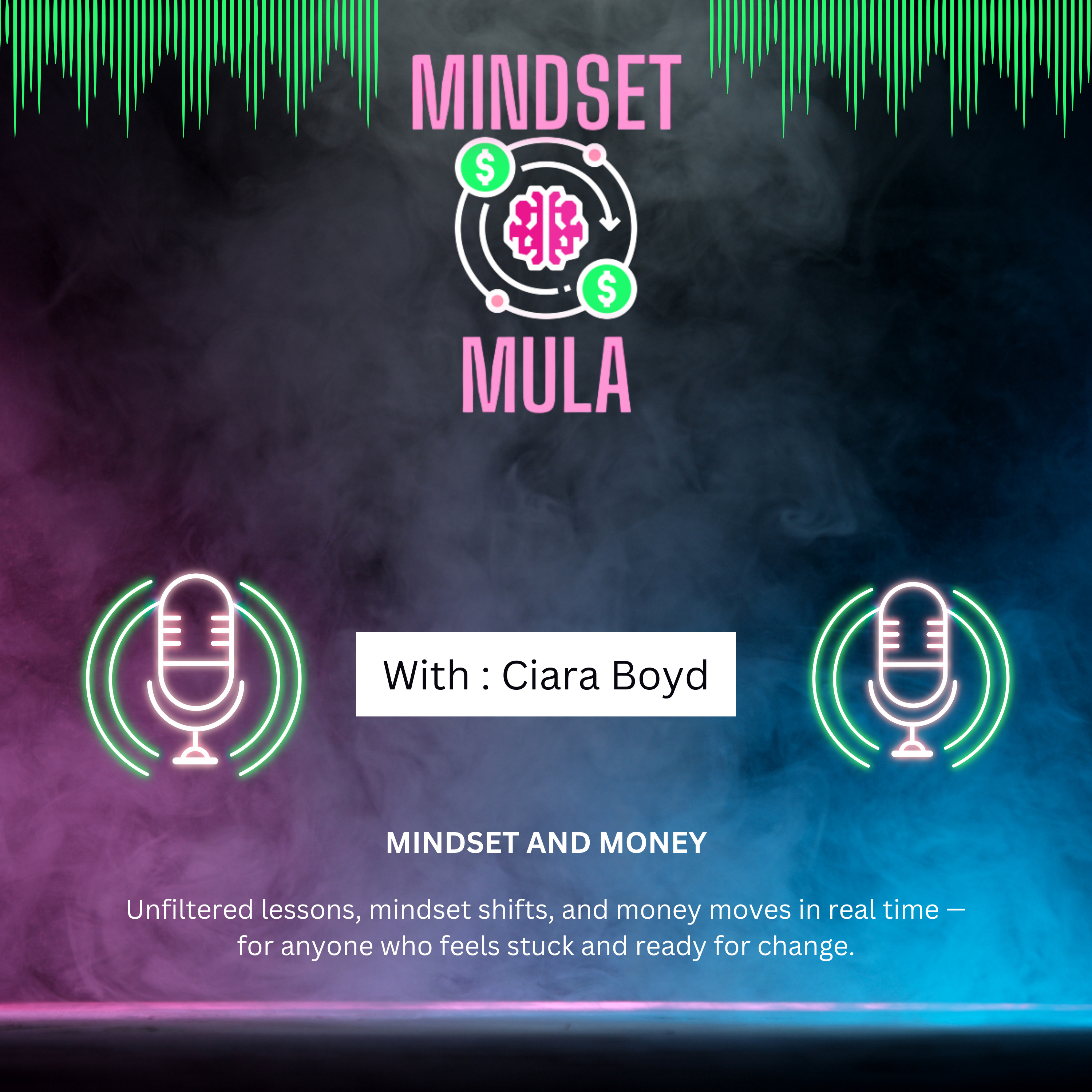 Mindset Mula cover art