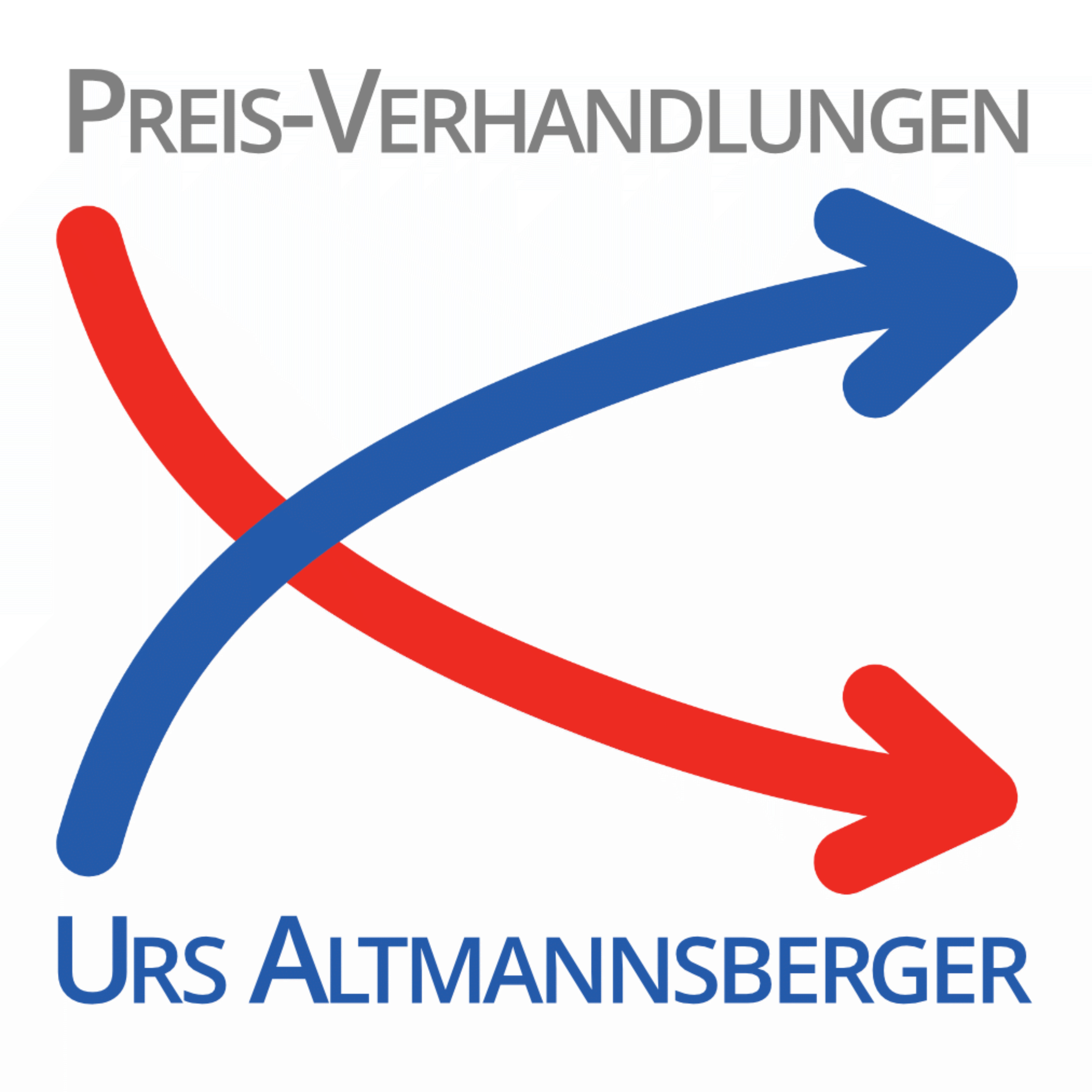 Profitable Verhandlungen zwischen Einkauf und Verkauf