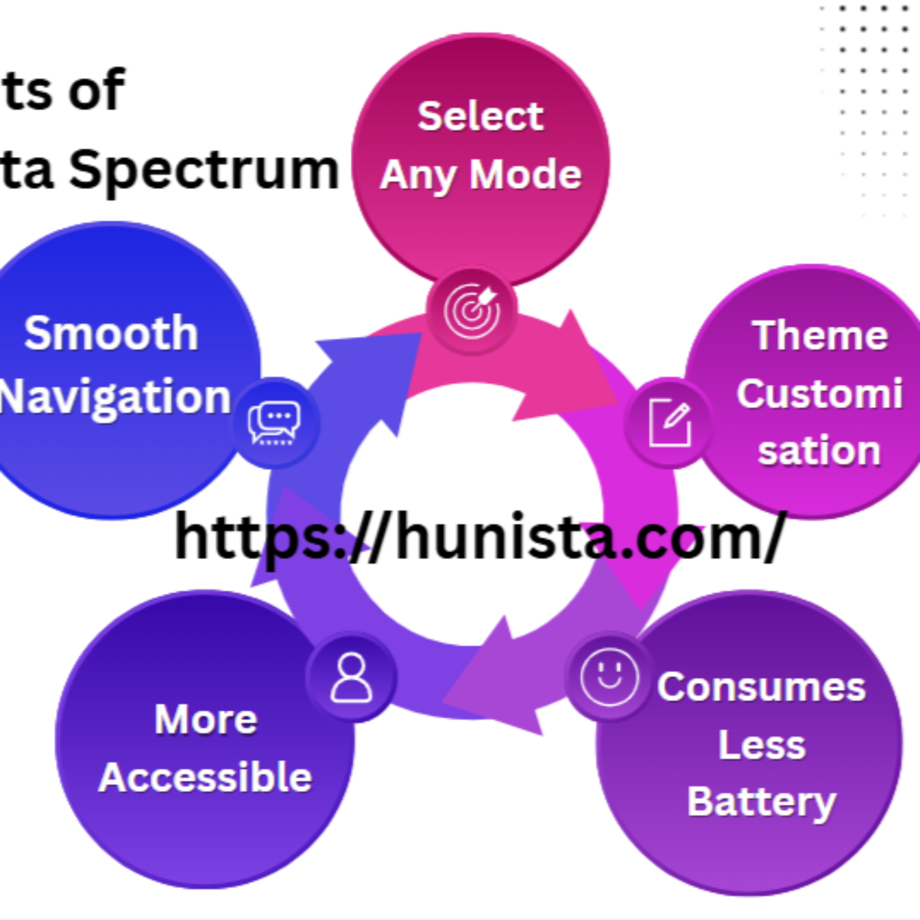 Honista MOD APK cover art