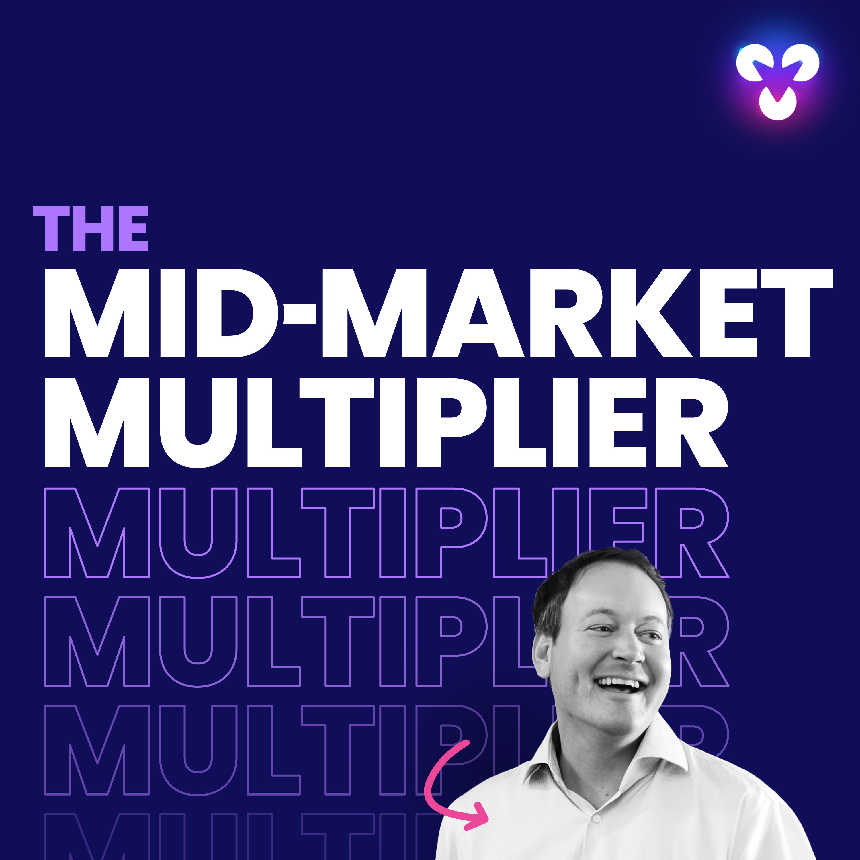 The Mid-Market Multiplier The Mid-Market Multiplier
