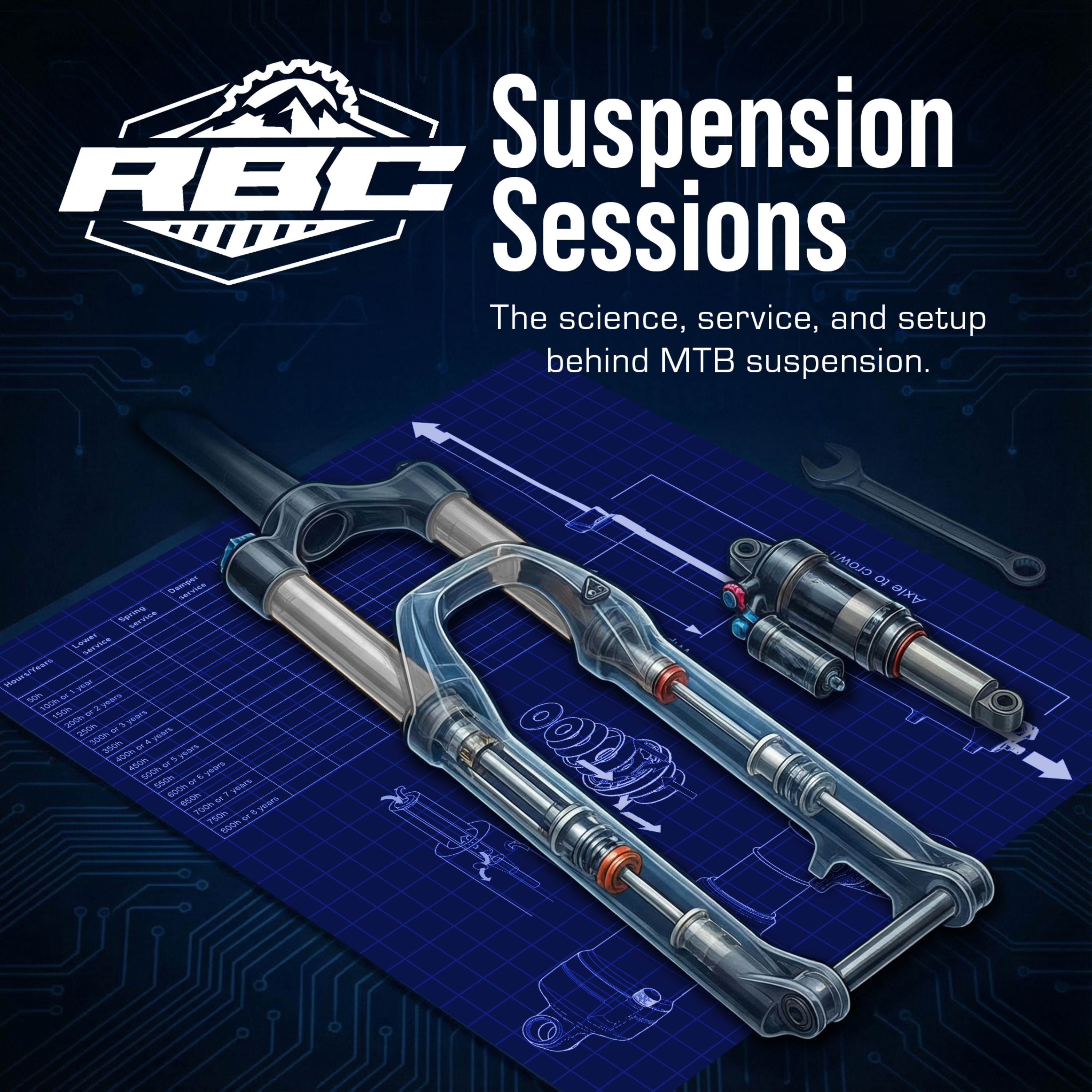 Suspension Sessions