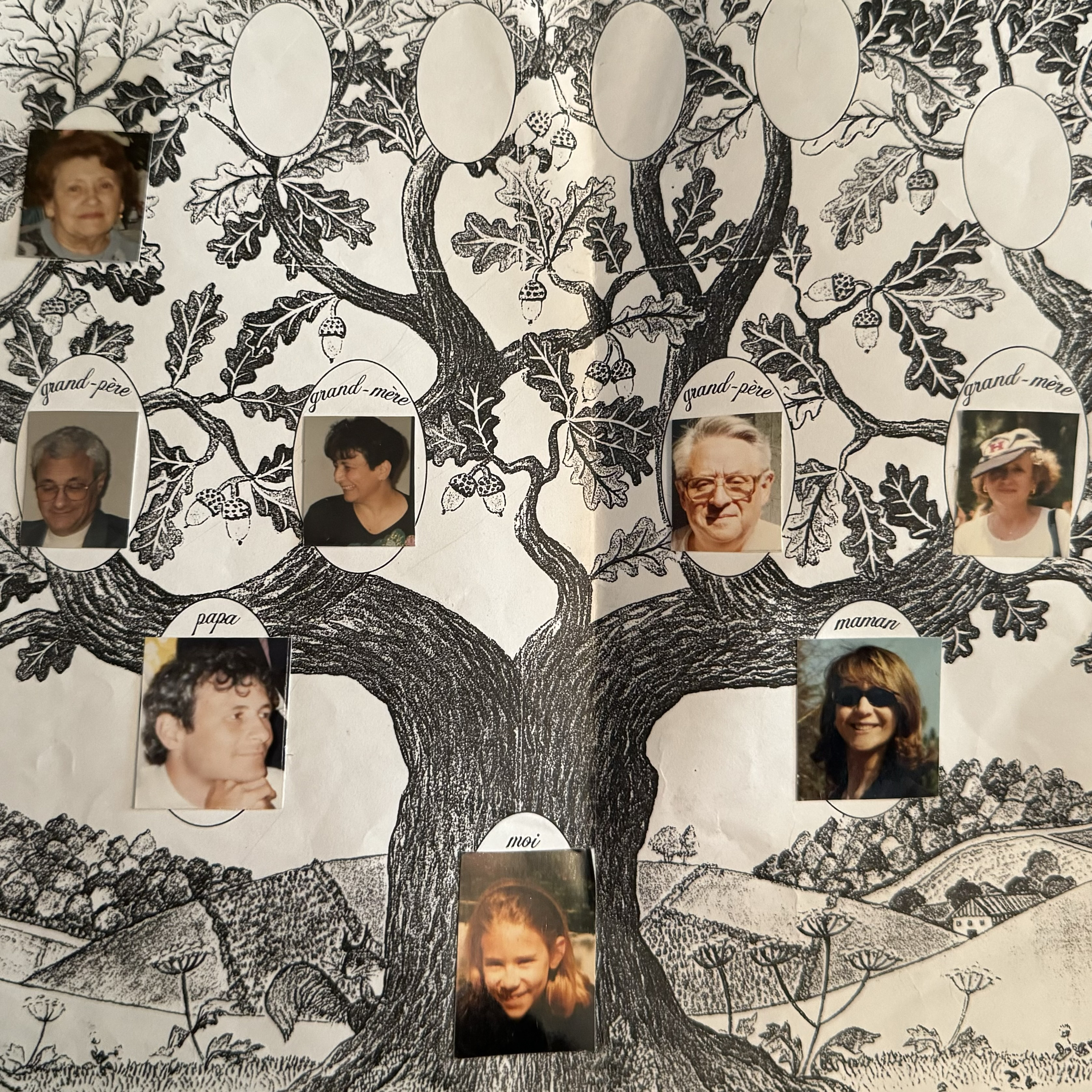 Famille Wachtel et Kott