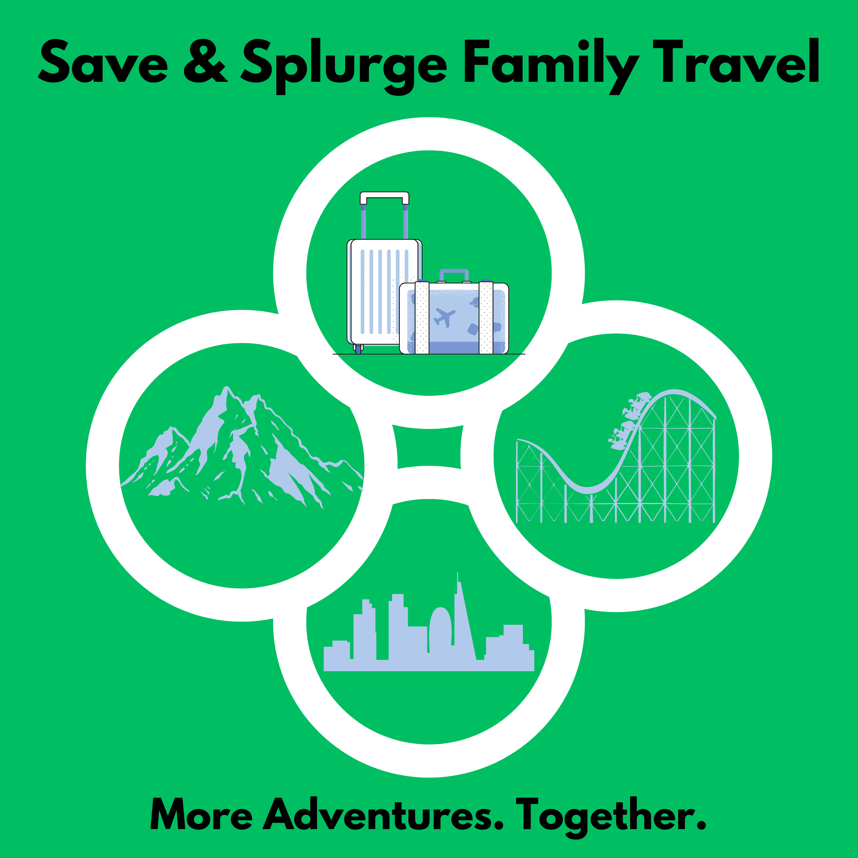 Save and Splurge Family Travel podcast artwork