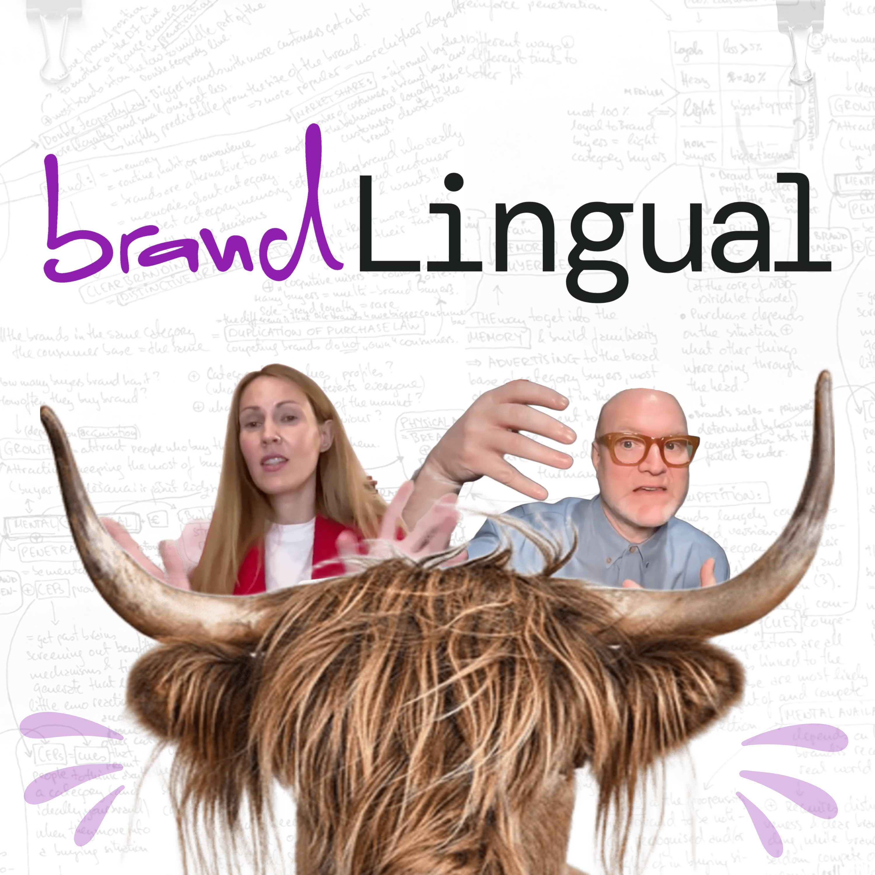 brandLingual