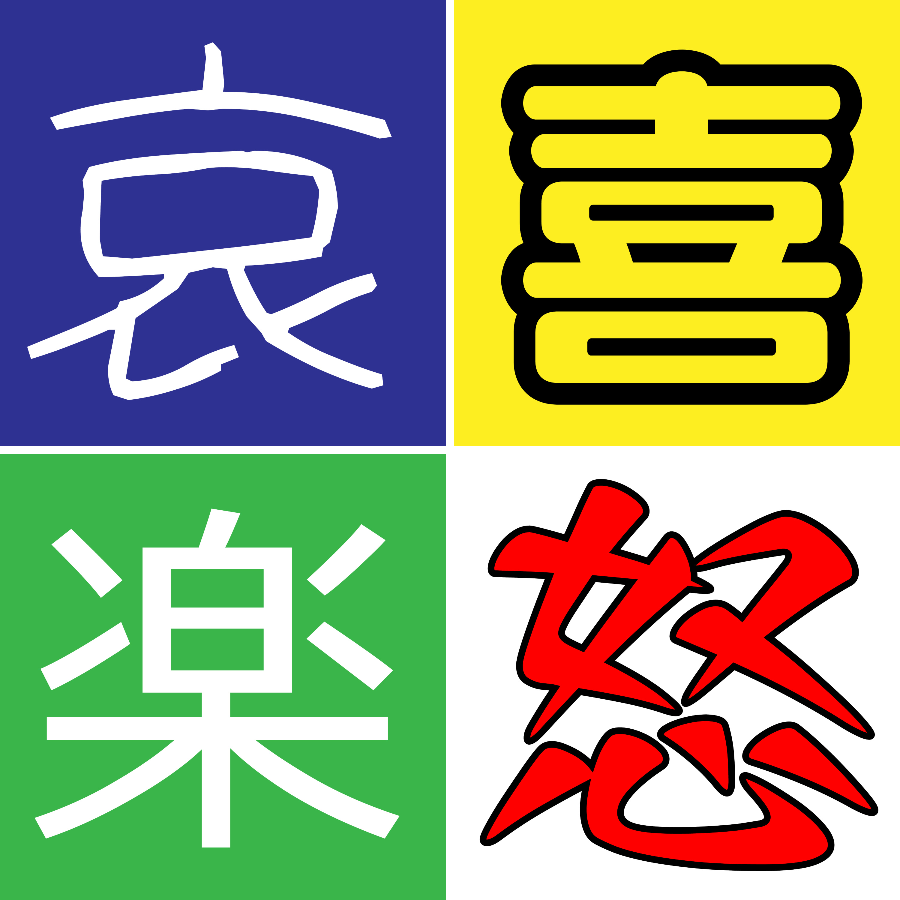喜怒哀楽で始まるお話し