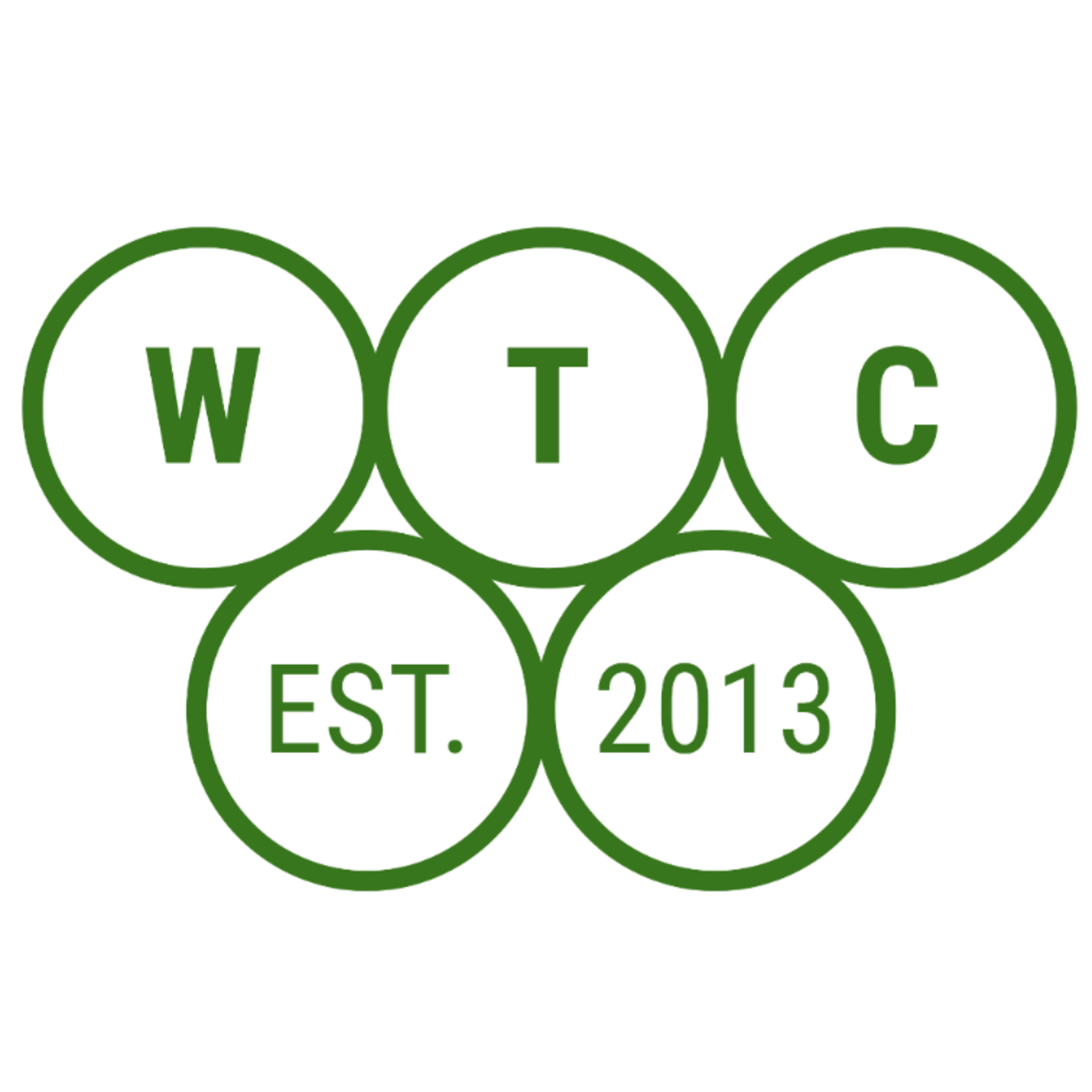 The WTC Podcast