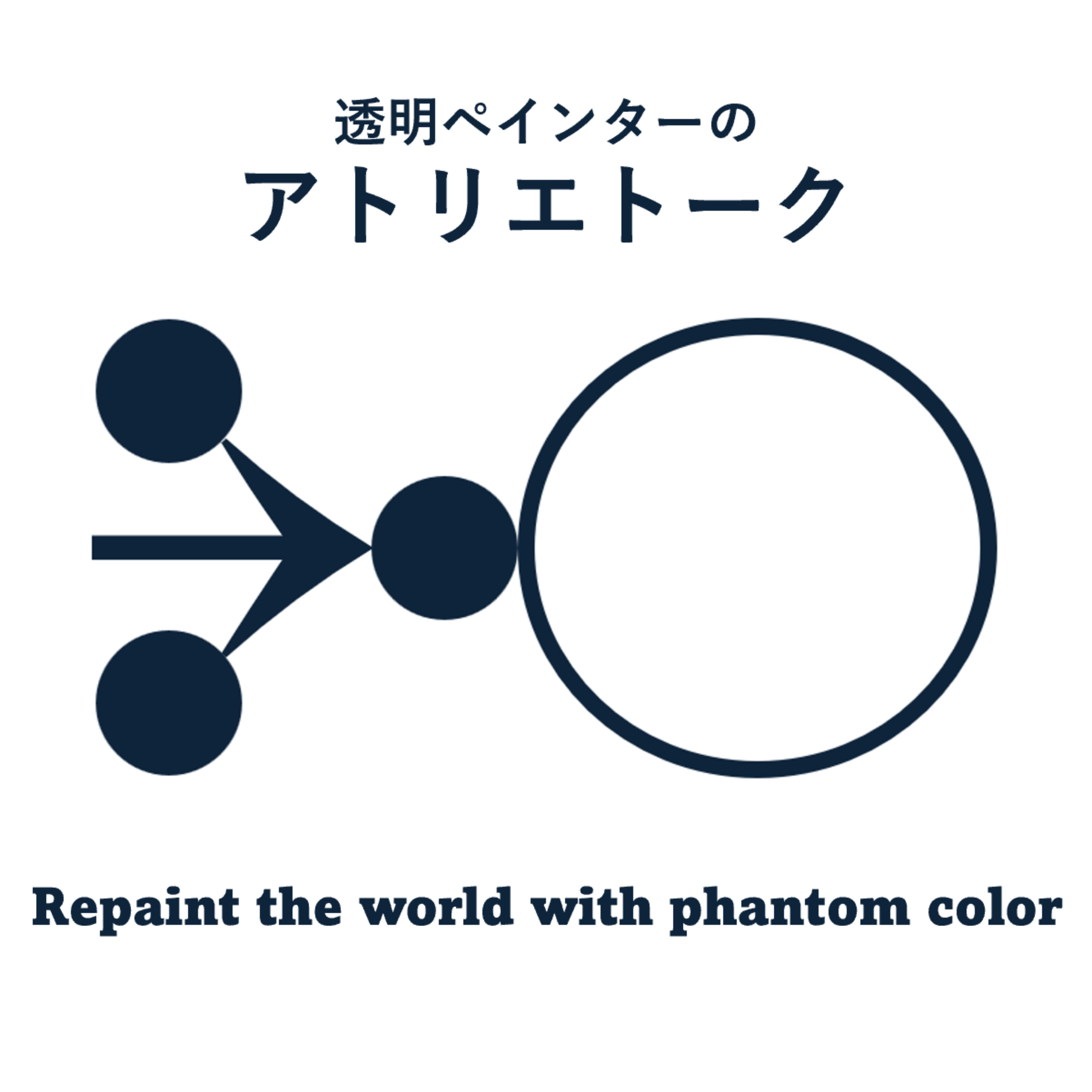 透明ペインターのアトリエトーク podcast artwork