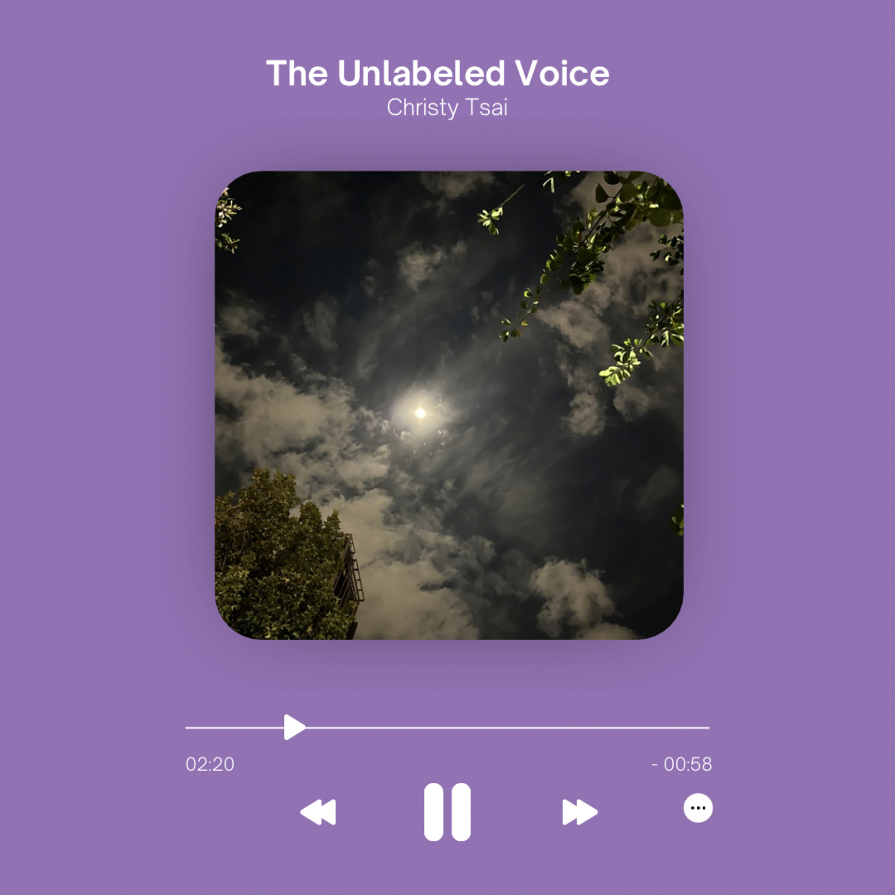 The Unlabeled Voice