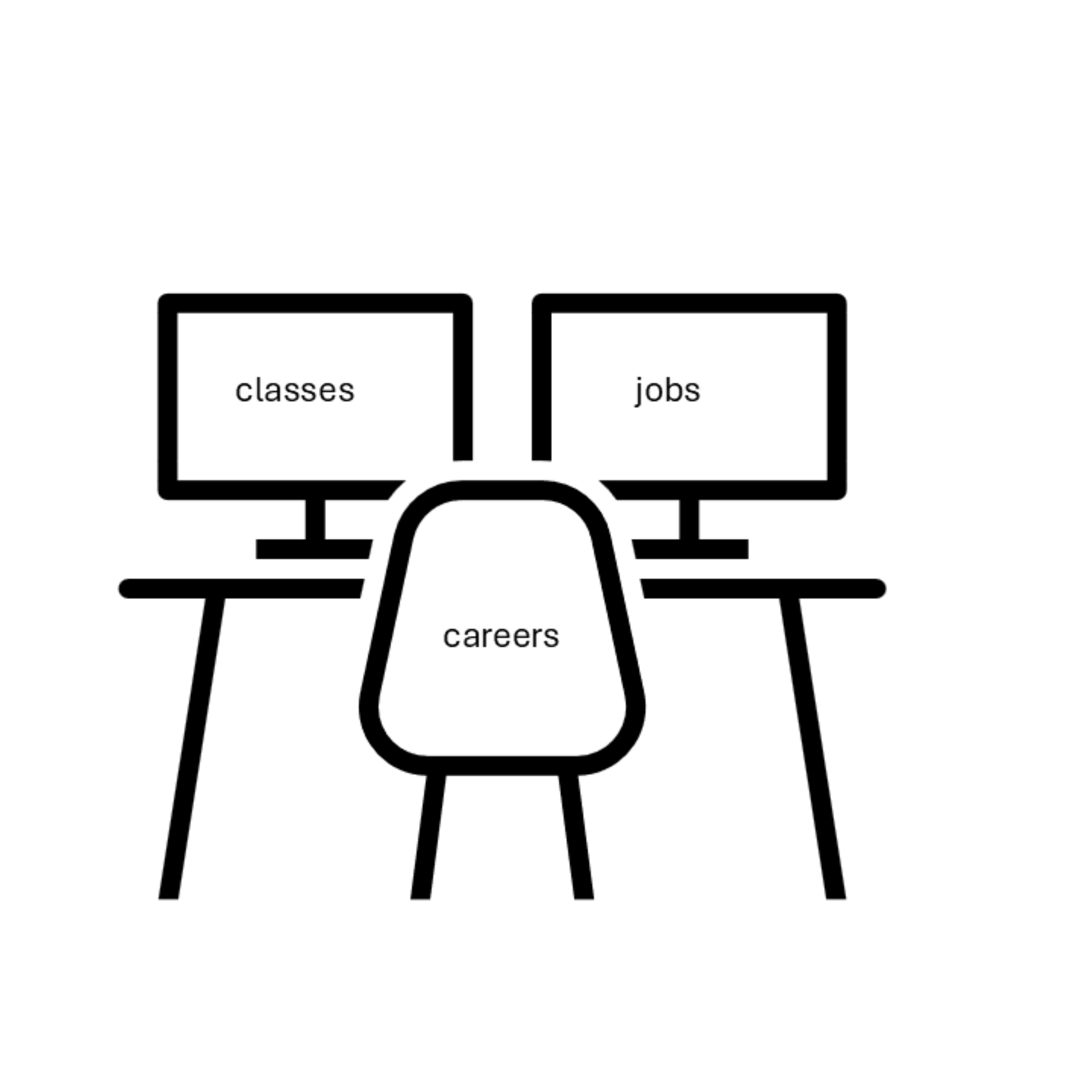 Careers for Youth
