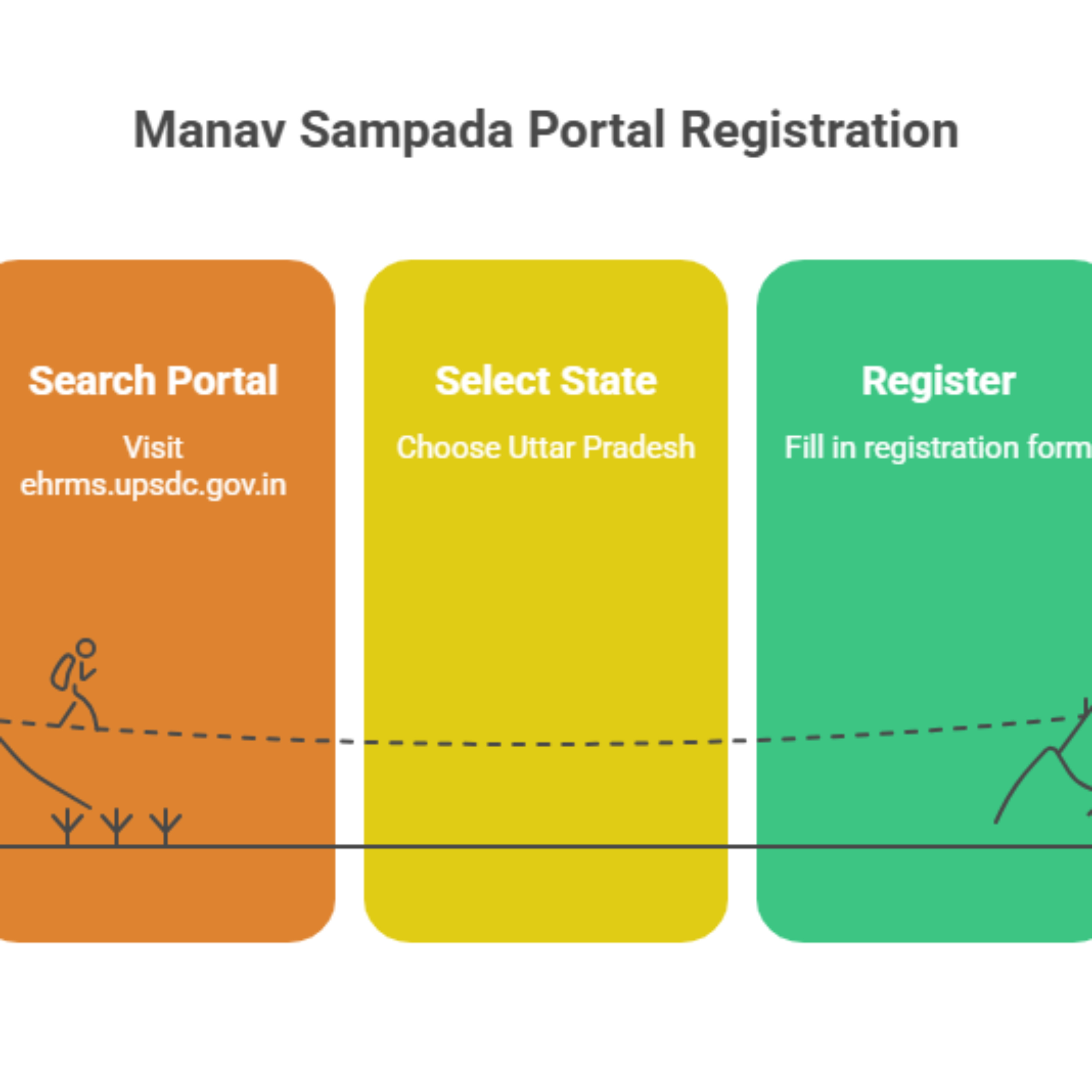 manav sampada cover art
