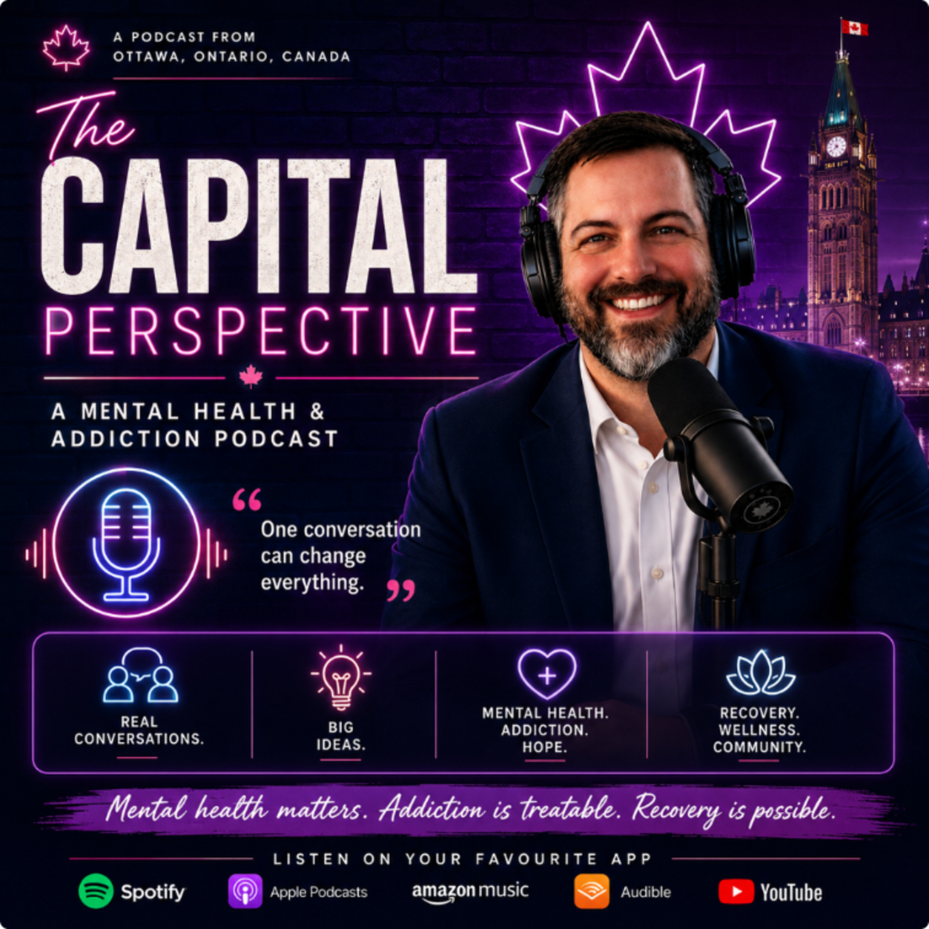 THE CAPITAL PERSPECTIVE PODCAST