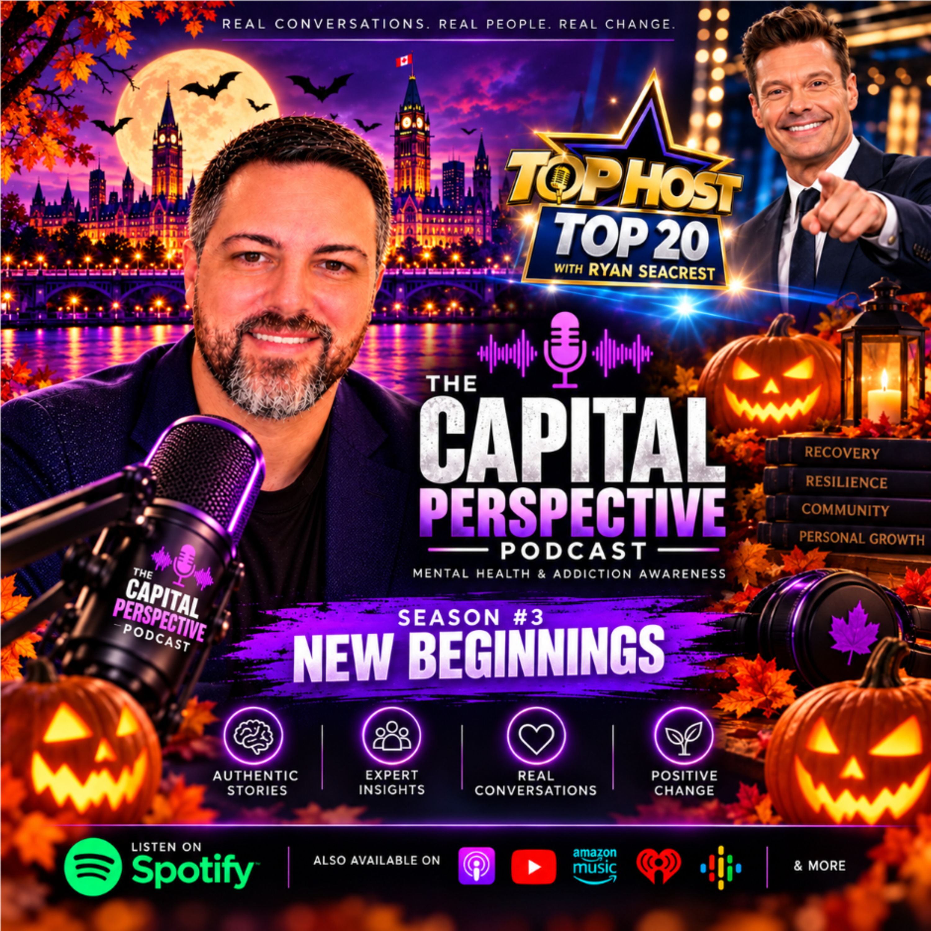Logo of the podcast THE CAPITAL PERSPECTIVE PODCAST Podcast THE CAPITAL PERSPECTIVE PODCAST