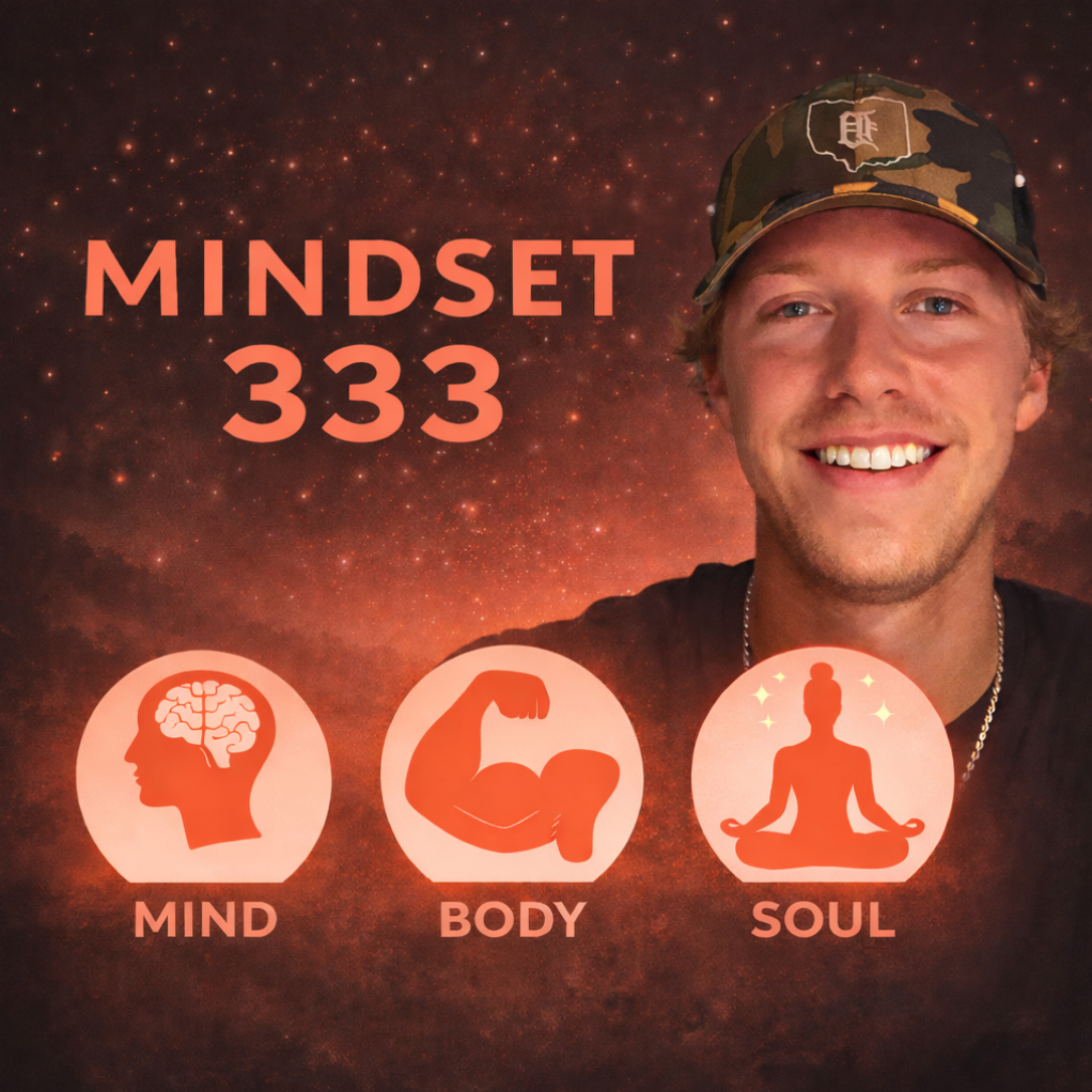 Mindset 333 cover art