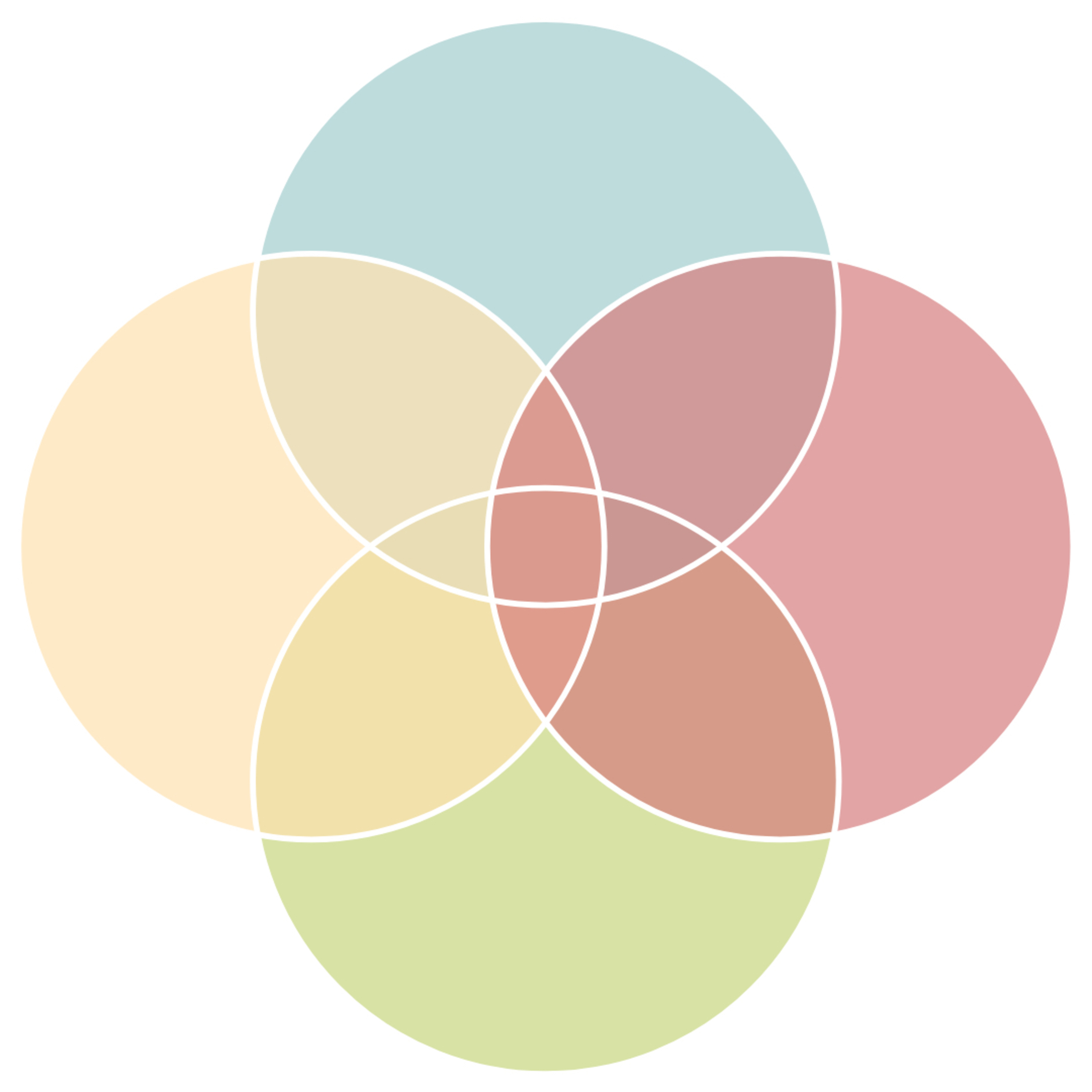 Eclectic Leadership Podcast