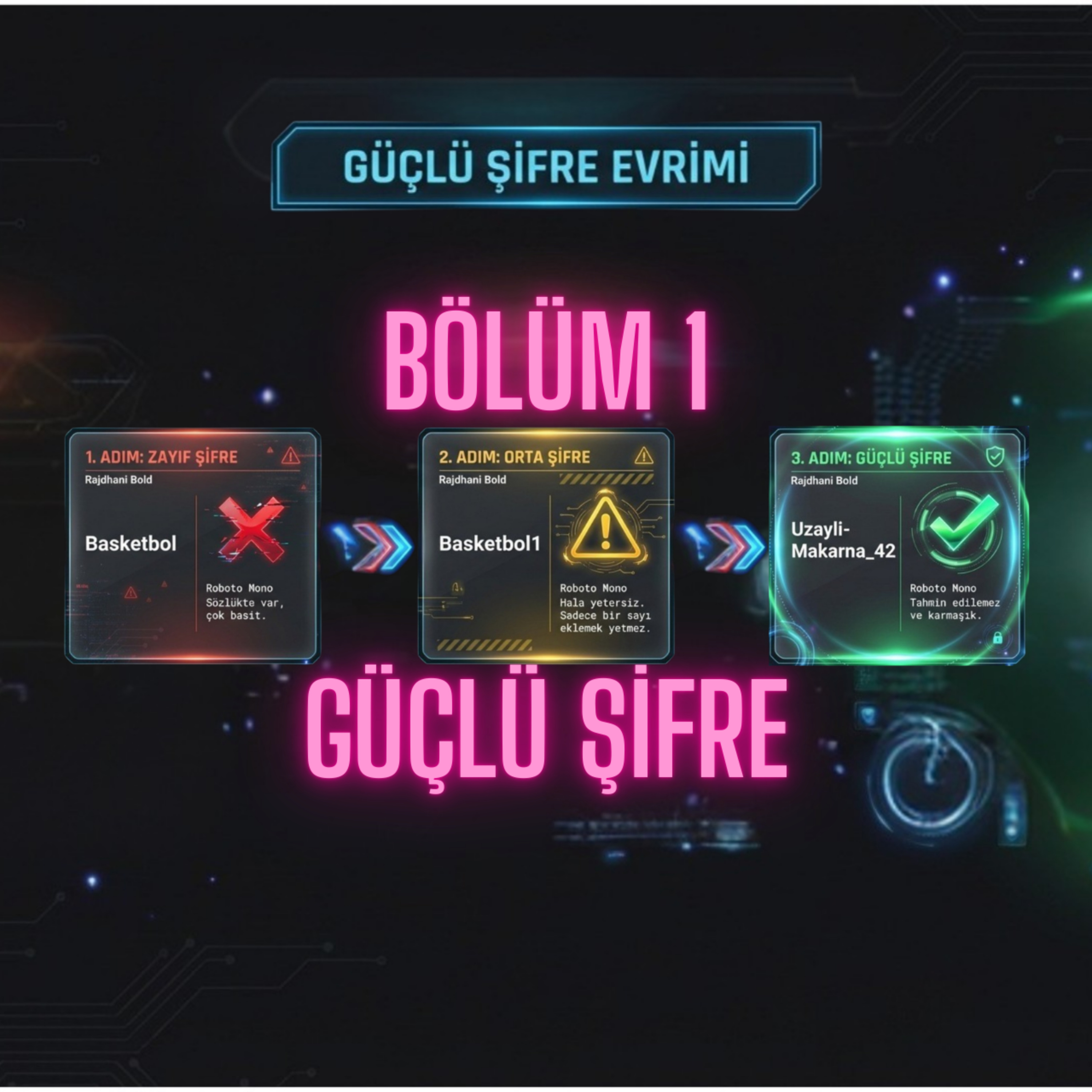 Siber Orman Koruyucuları podcast artwork