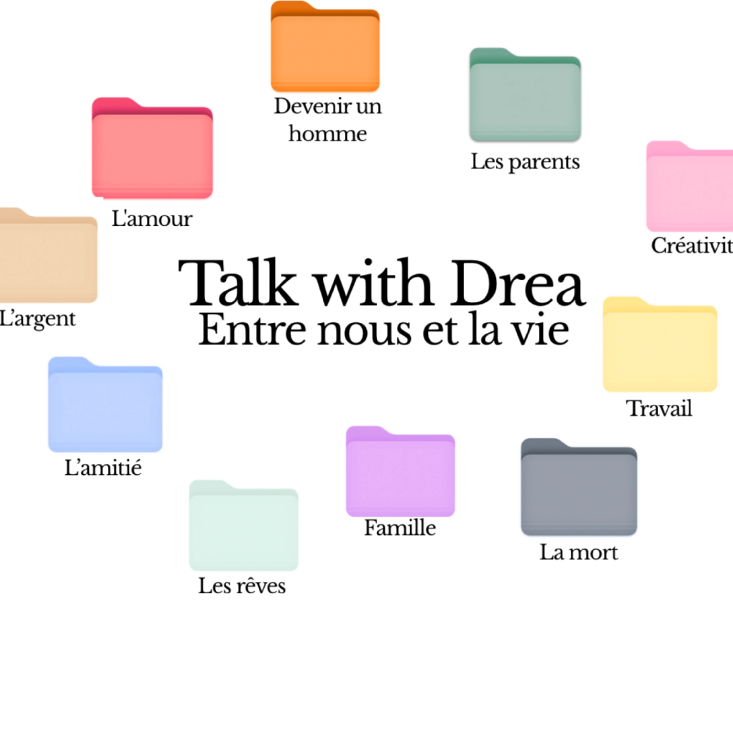 Talk with Drea