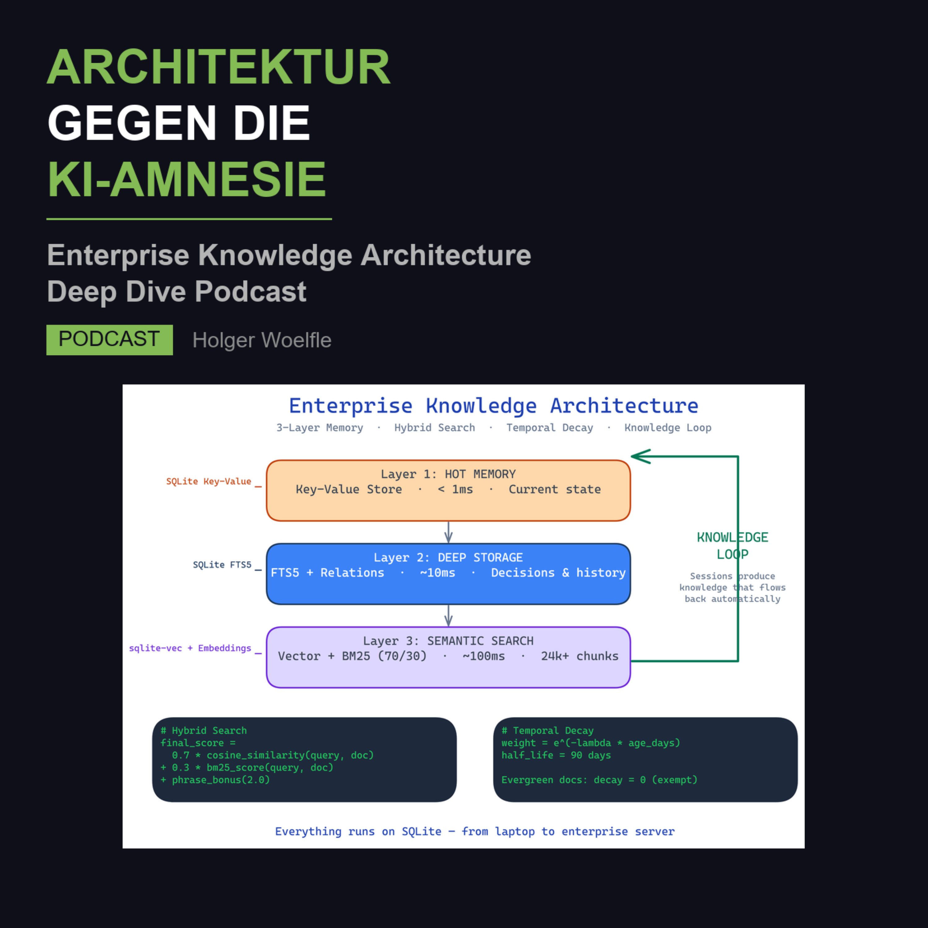 Architektur gegen die tägliche KI-Amnesie | Deep Dive Podcast