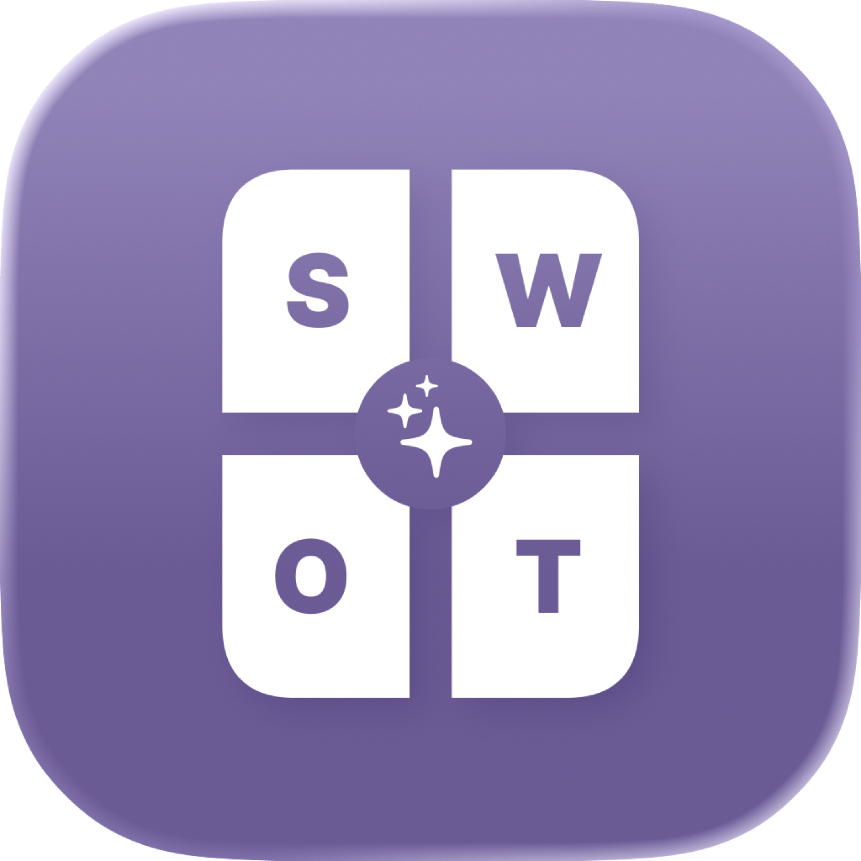 SWOT