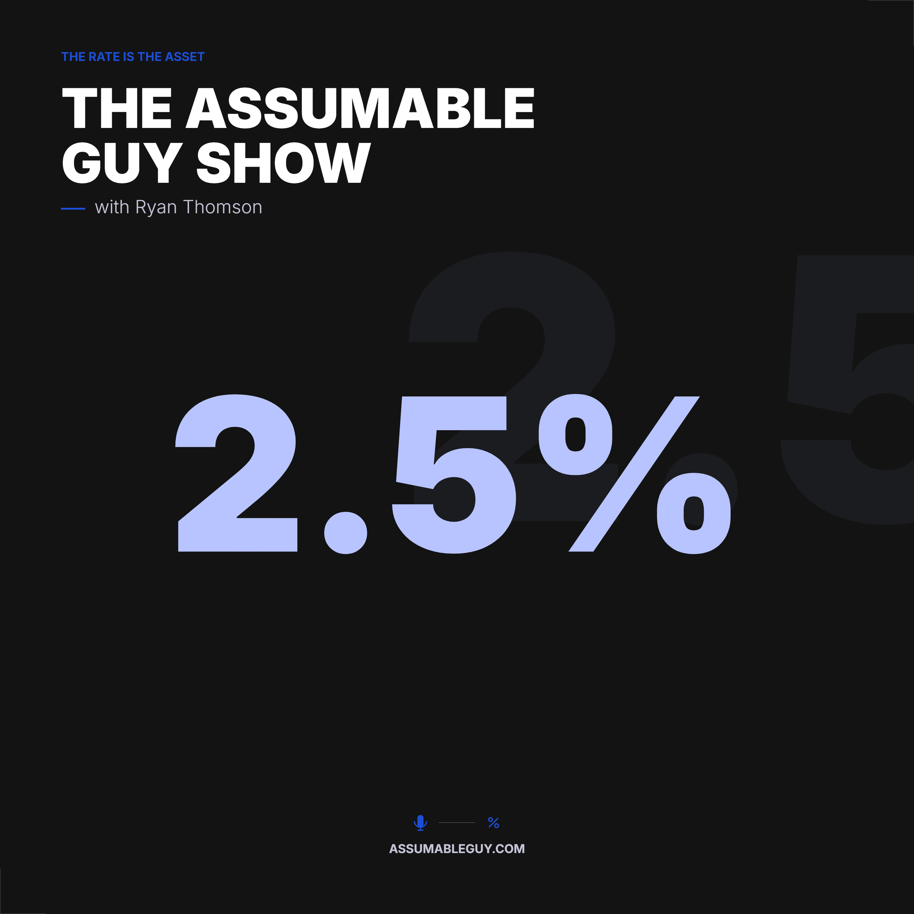 The Assumable Guy Show podcast artwork