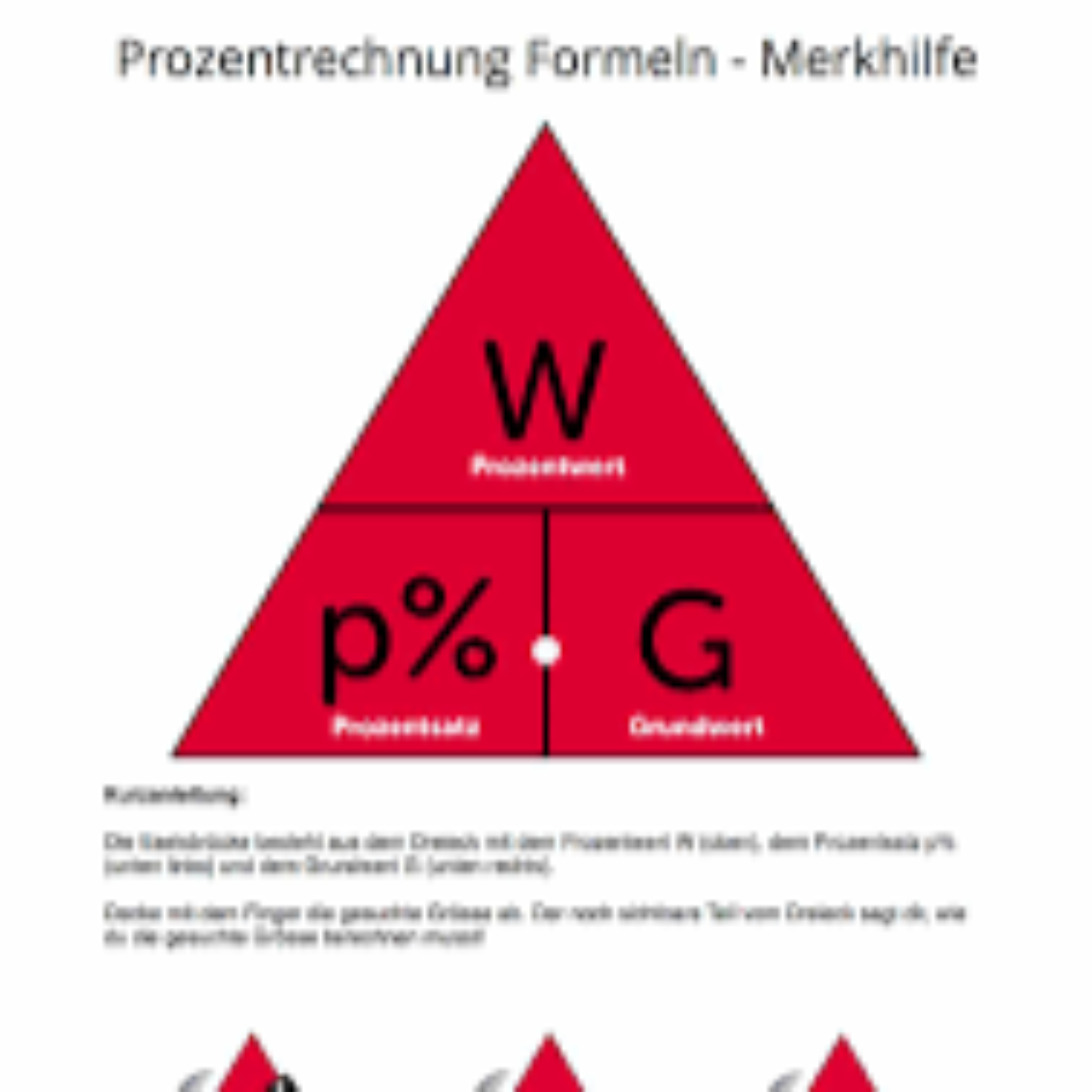 Prozentrechner – Schnell und Einfach Prozentwerte Online Berechnen