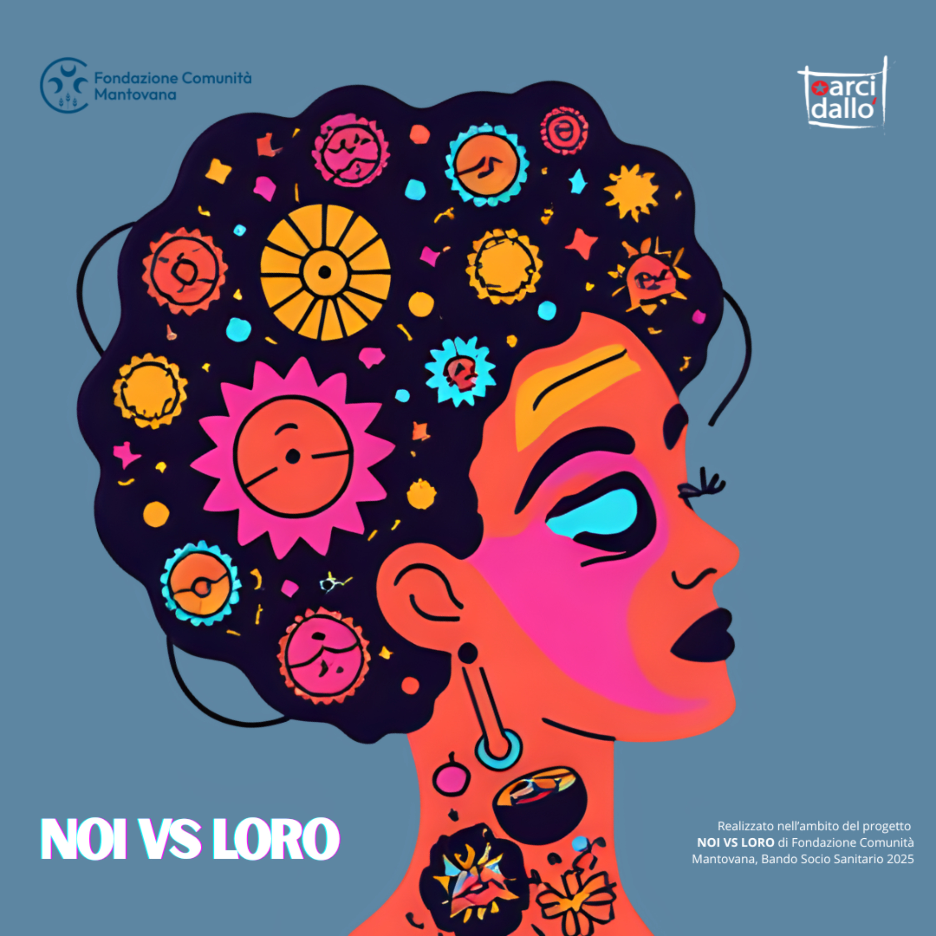 NOI vs LORO