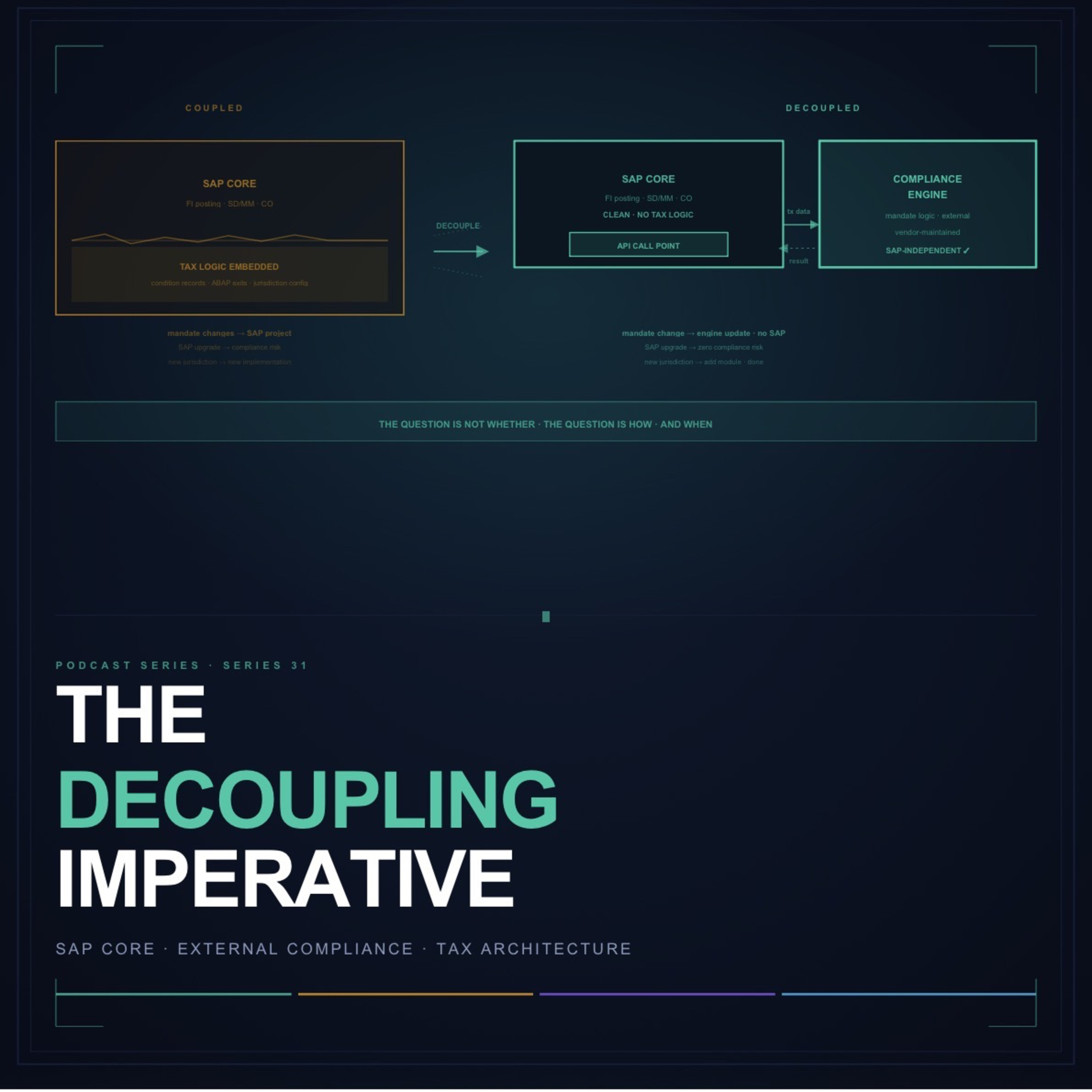 Series 31 - The Decoupling Imperative: Why Tax Logic Must Leave the SAP Core for Good