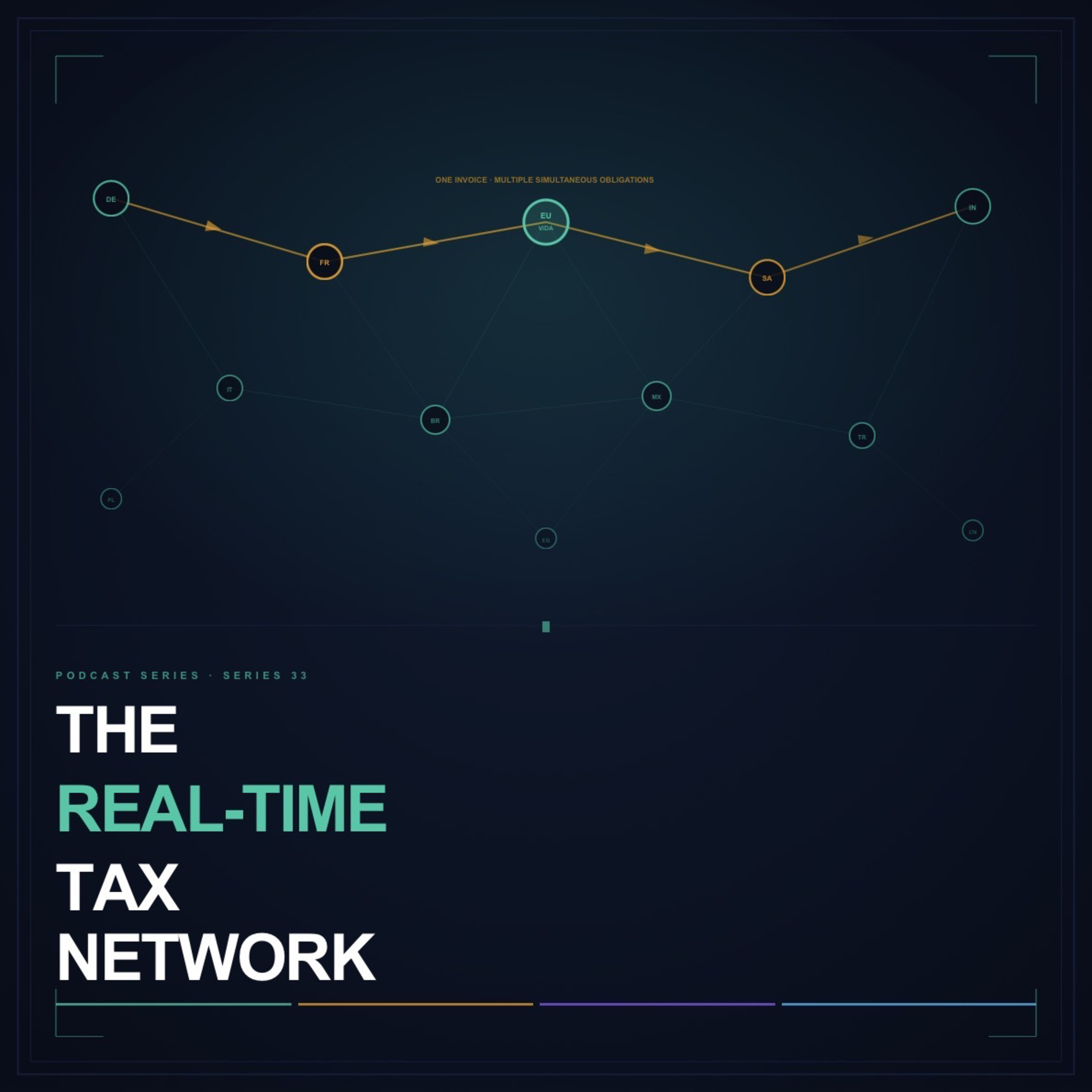 Series 33 - The Real-Time Tax Network: Global Compliance in an Interconnected Trade World