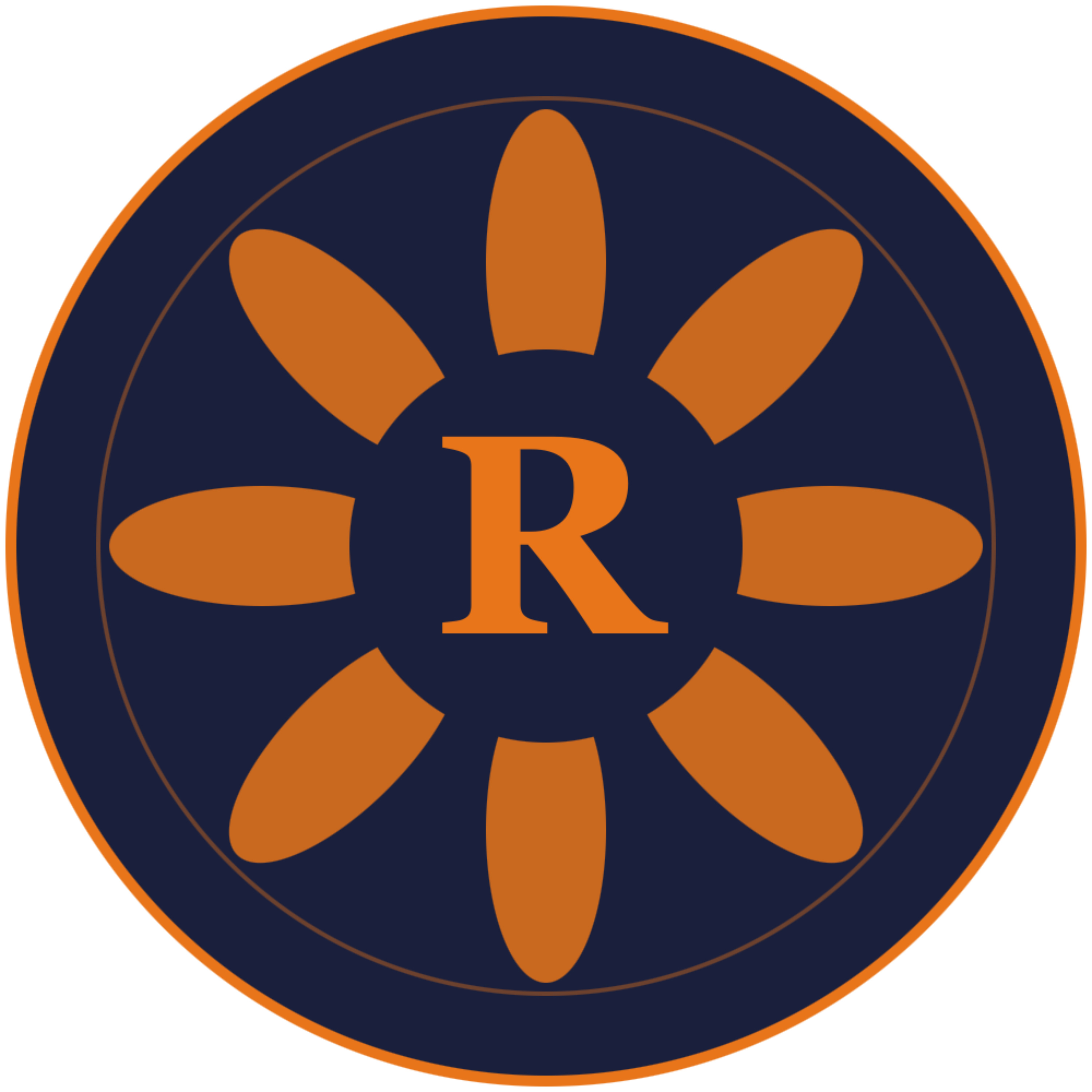 Rishi Leadership