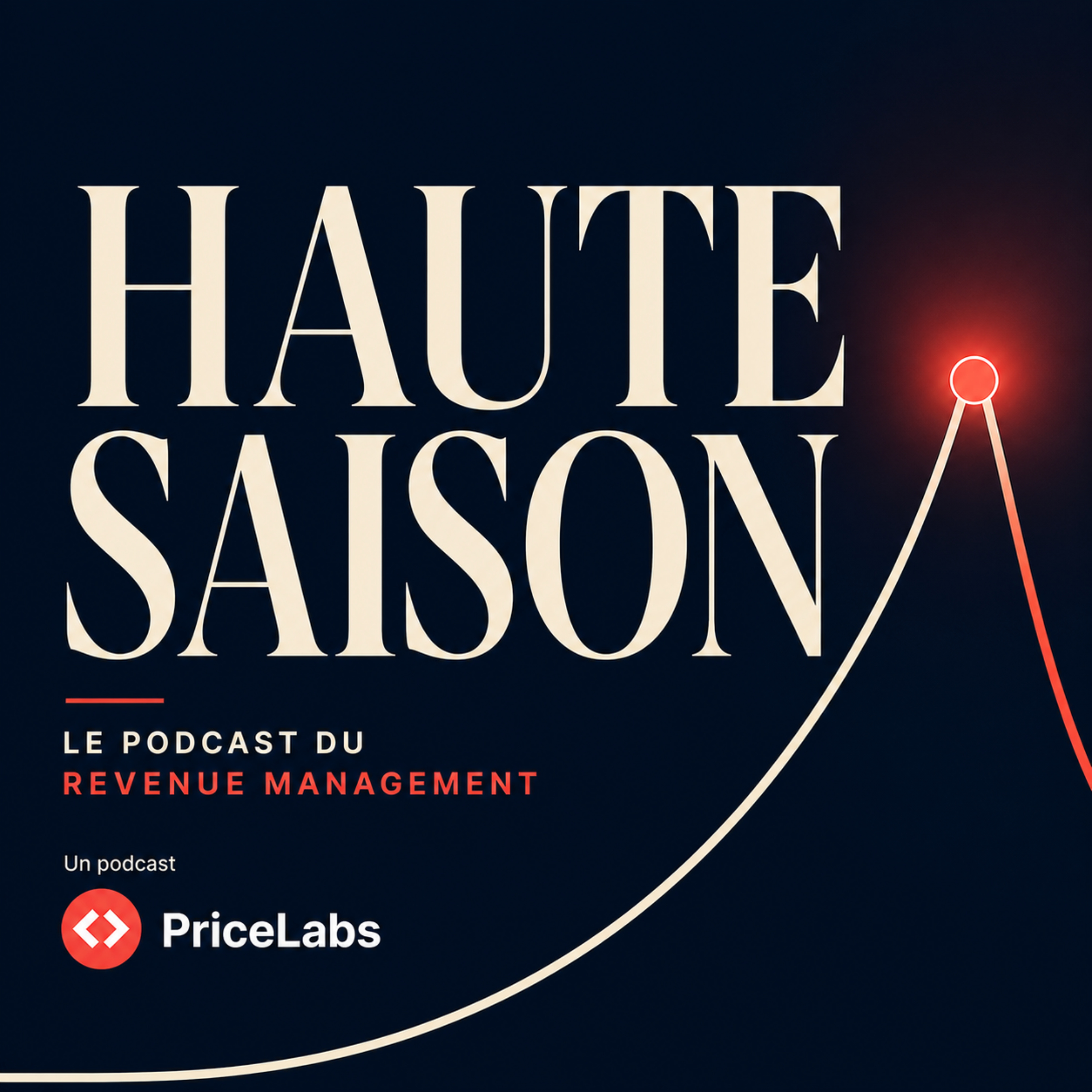 Haute Saison par PriceLabs