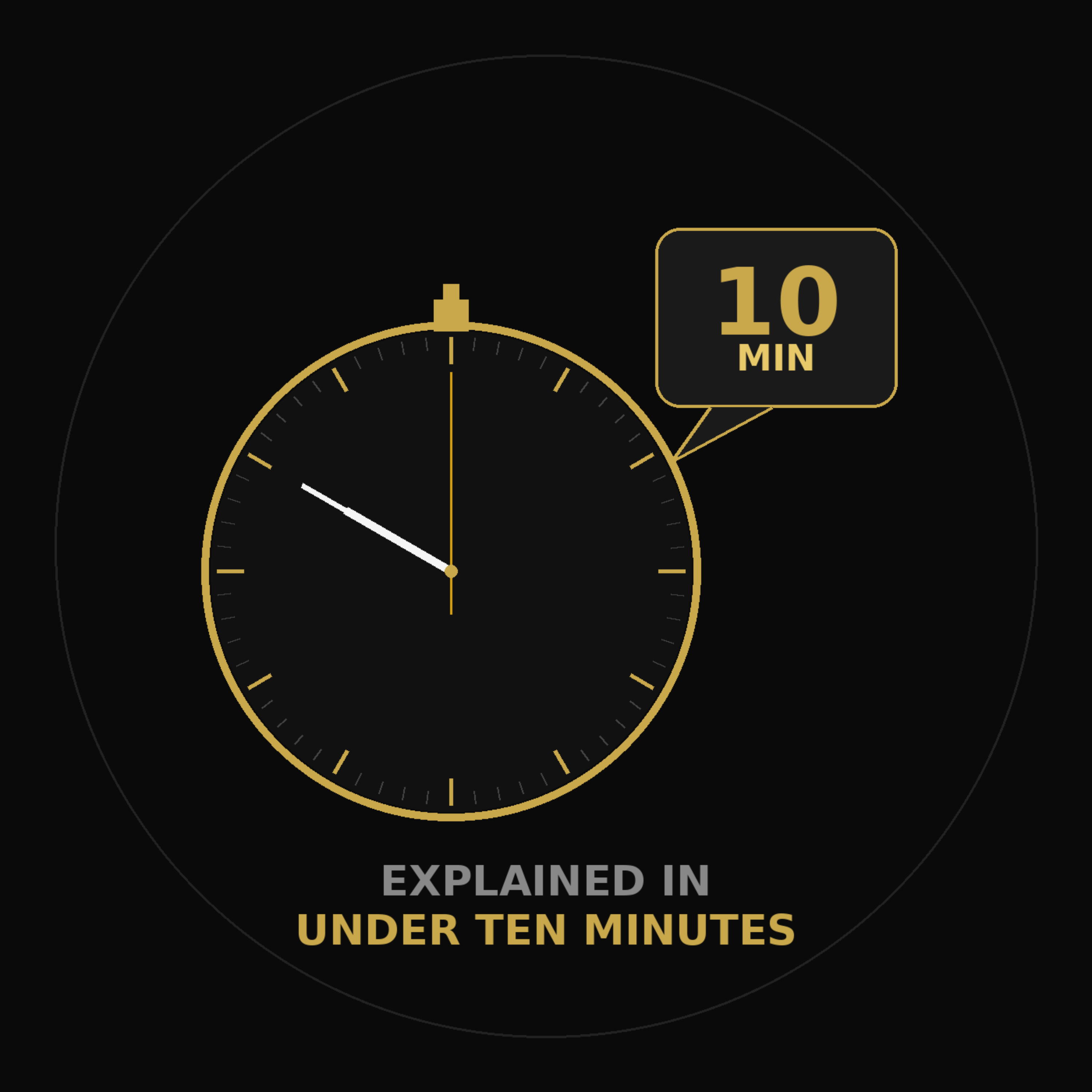 Explained in under 10 minutes