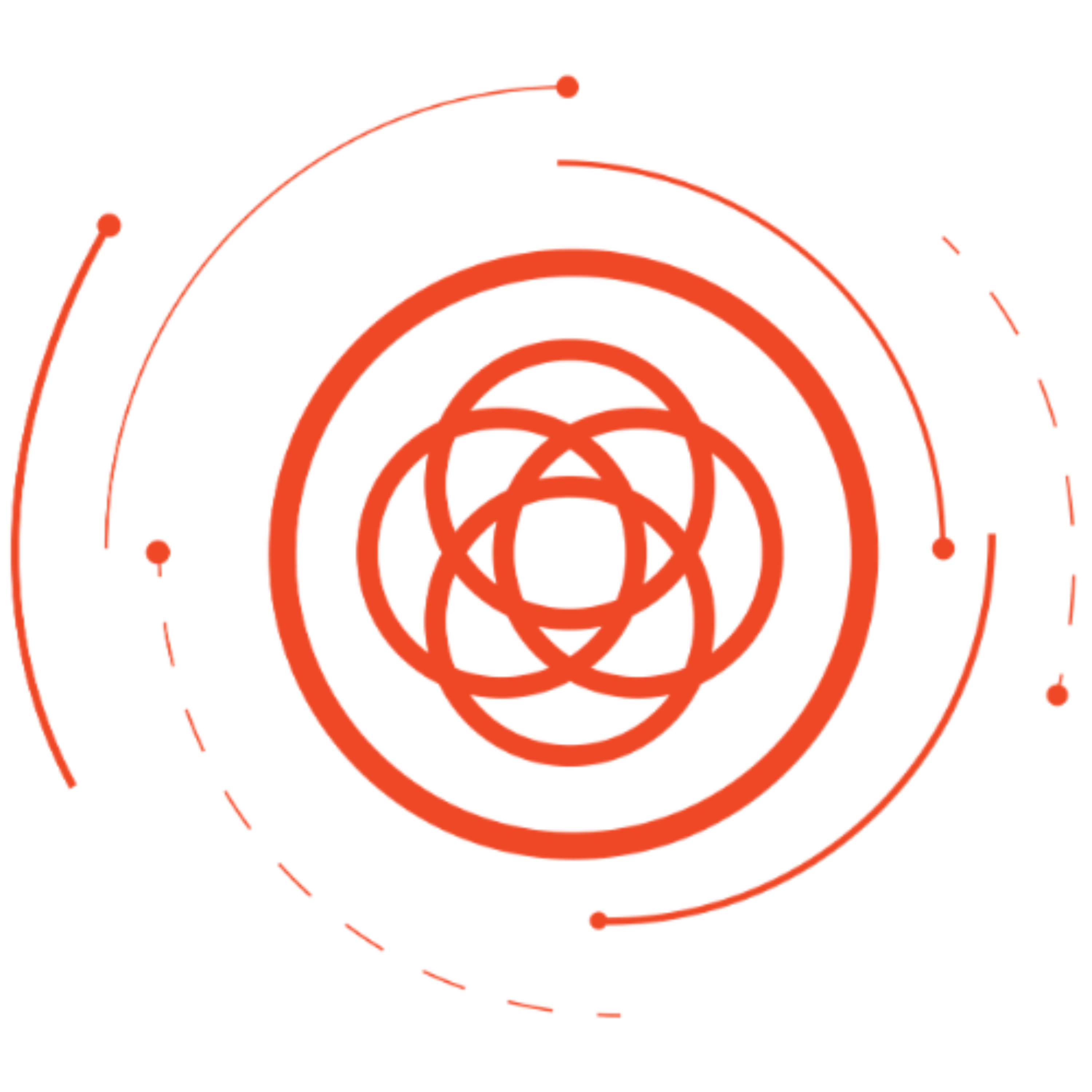 The Spin from Axis