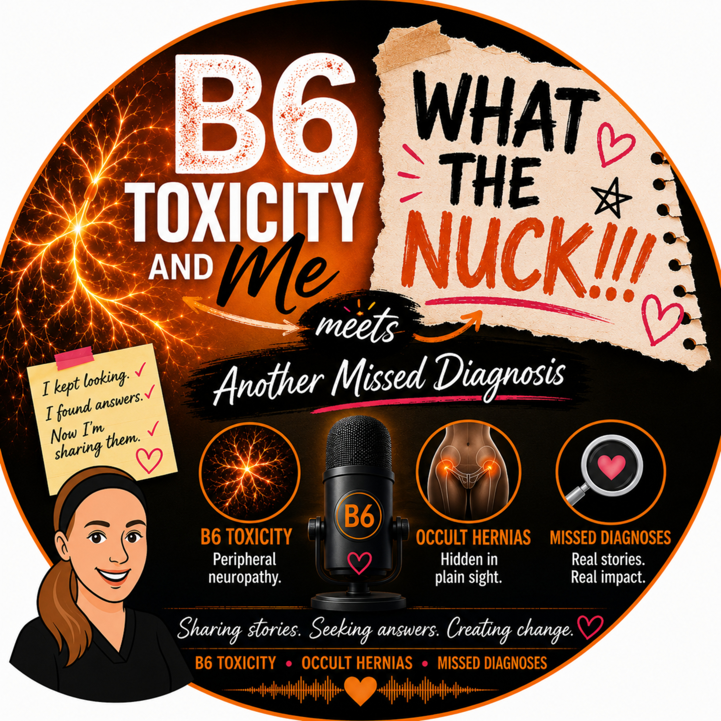 Ep. 12 - "Would a CT Have Found My Hernias in 2019?" Dear Diary- What the NUCK!!!