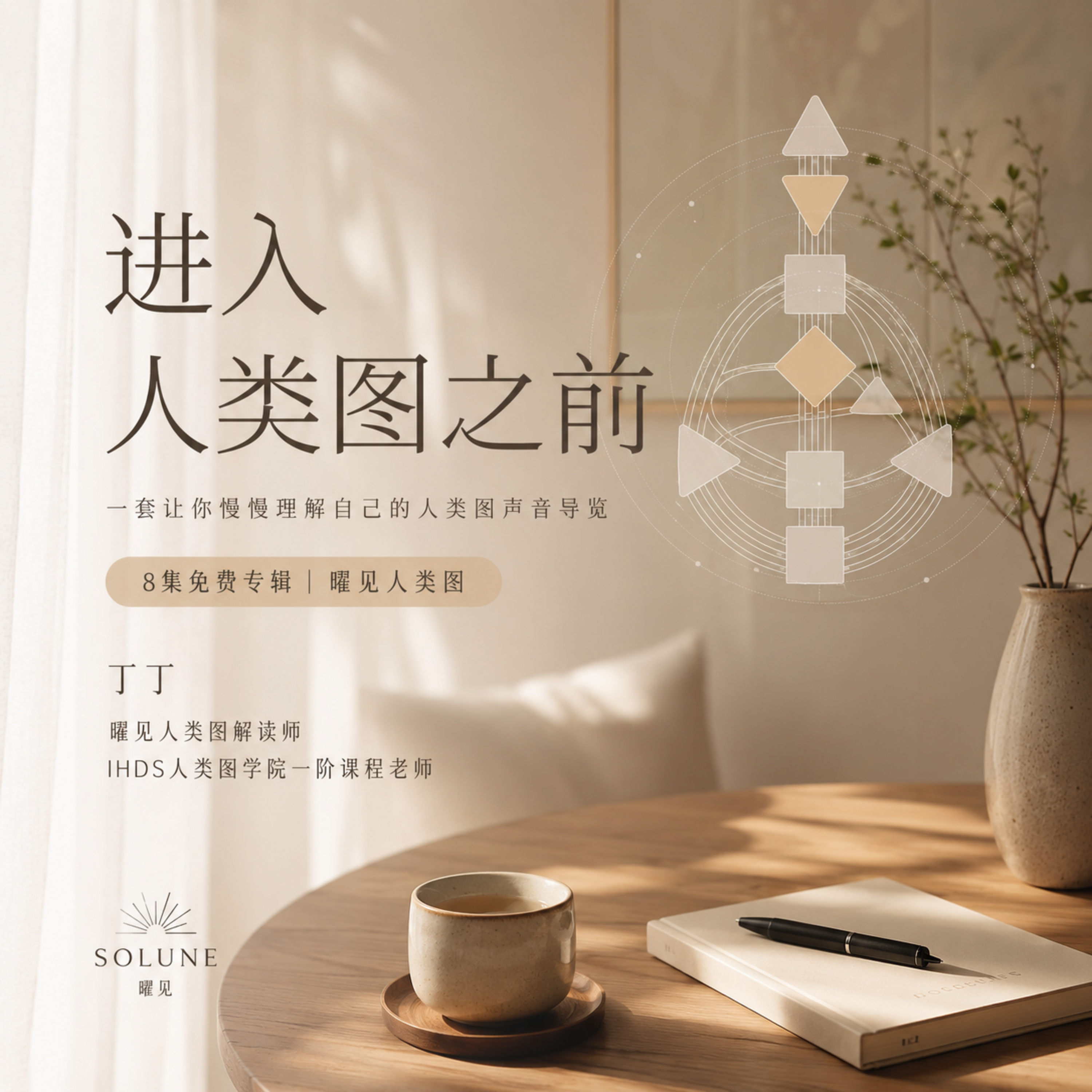 进入「人类图」之前