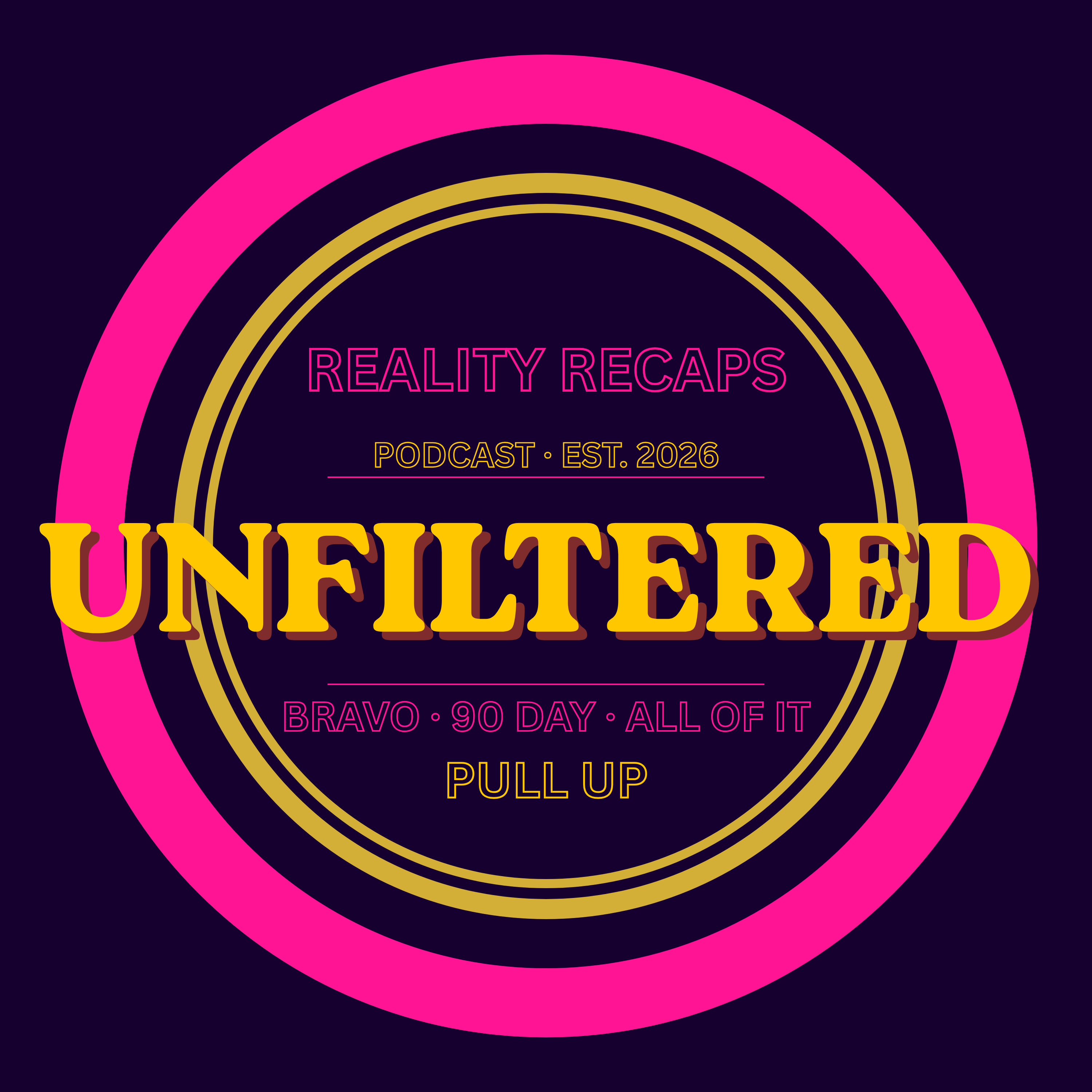 Reality Recaps Unfiltered
